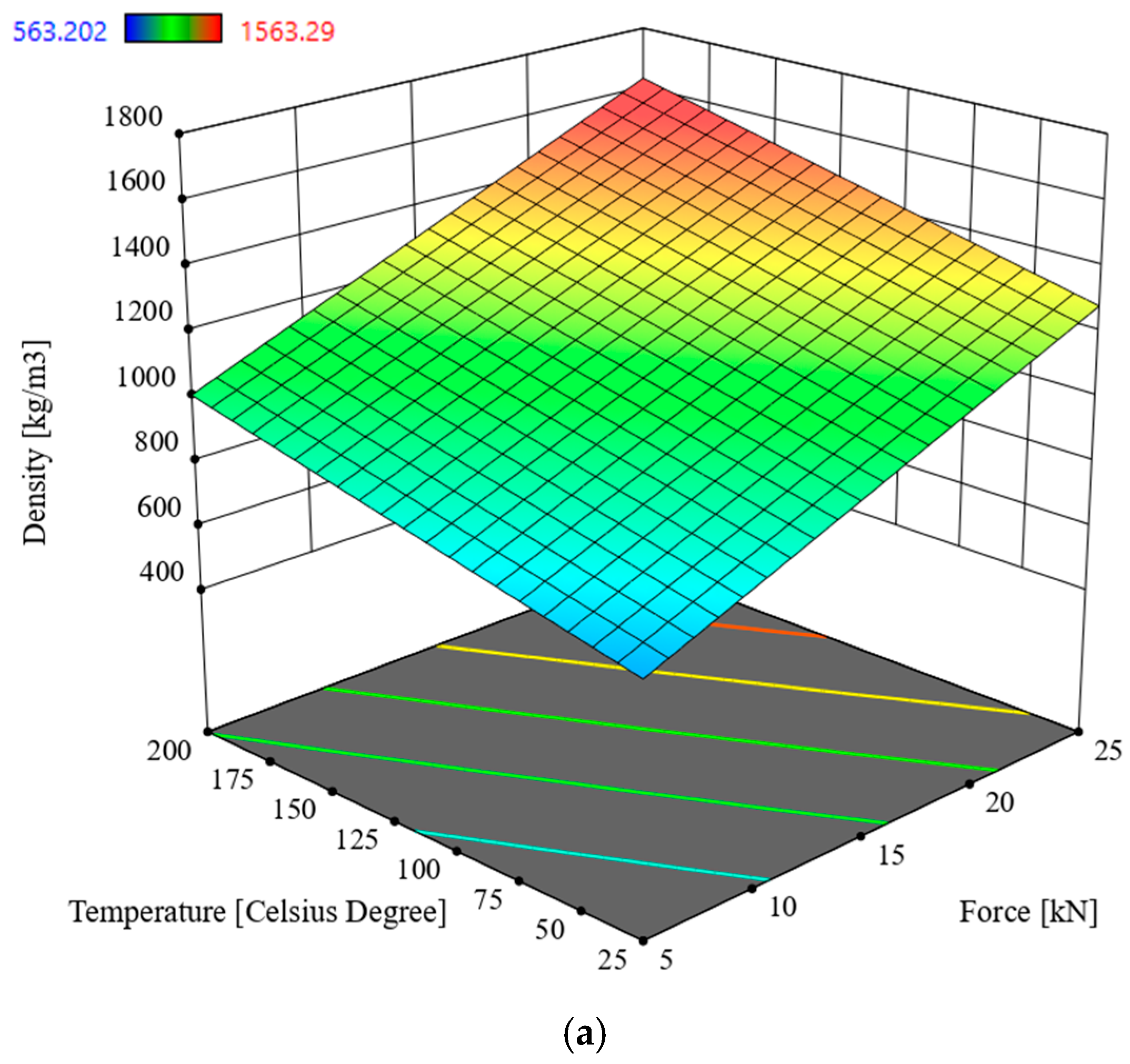 Materials 19 00119 g005a