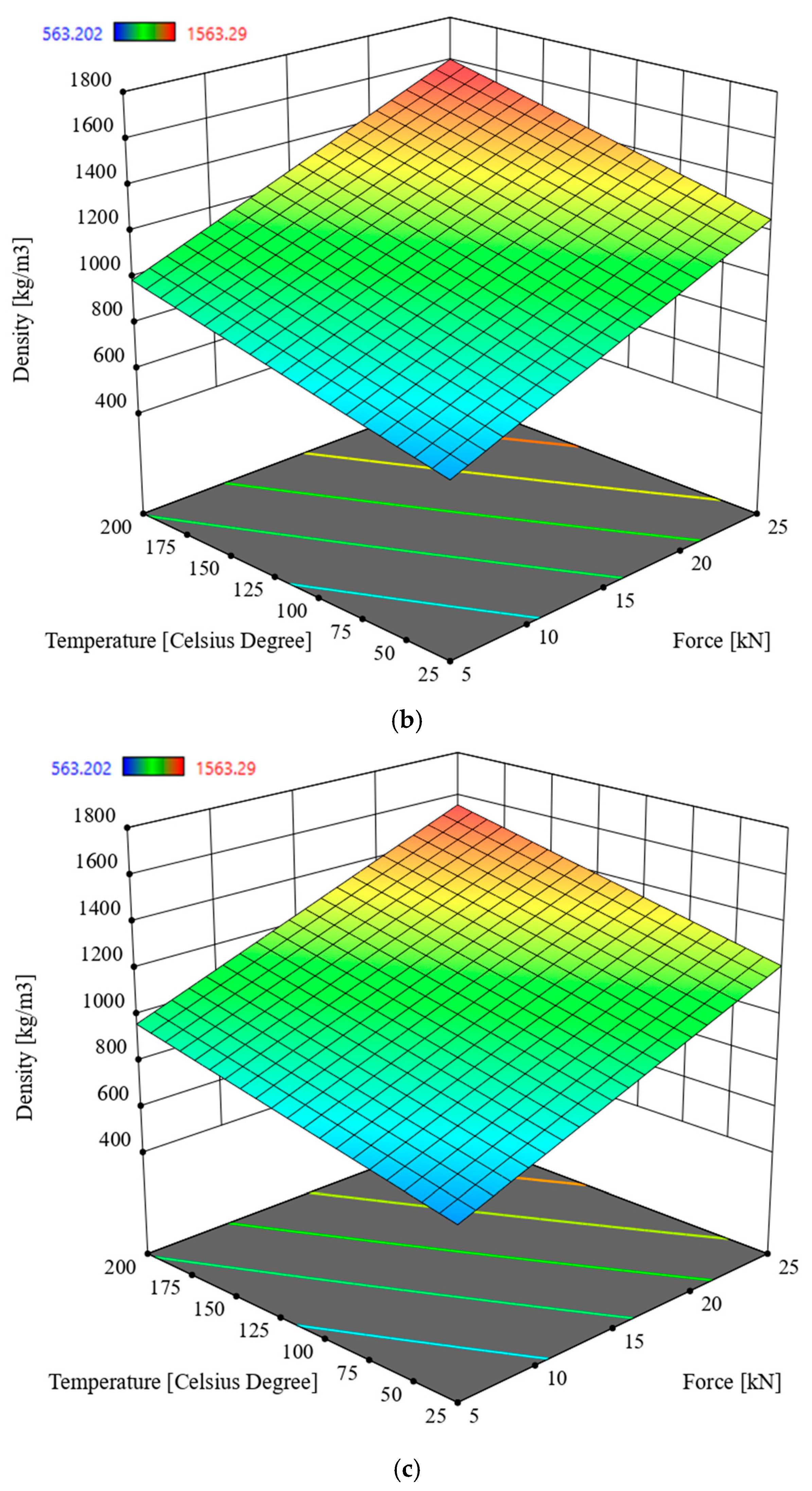 Materials 19 00119 g005b