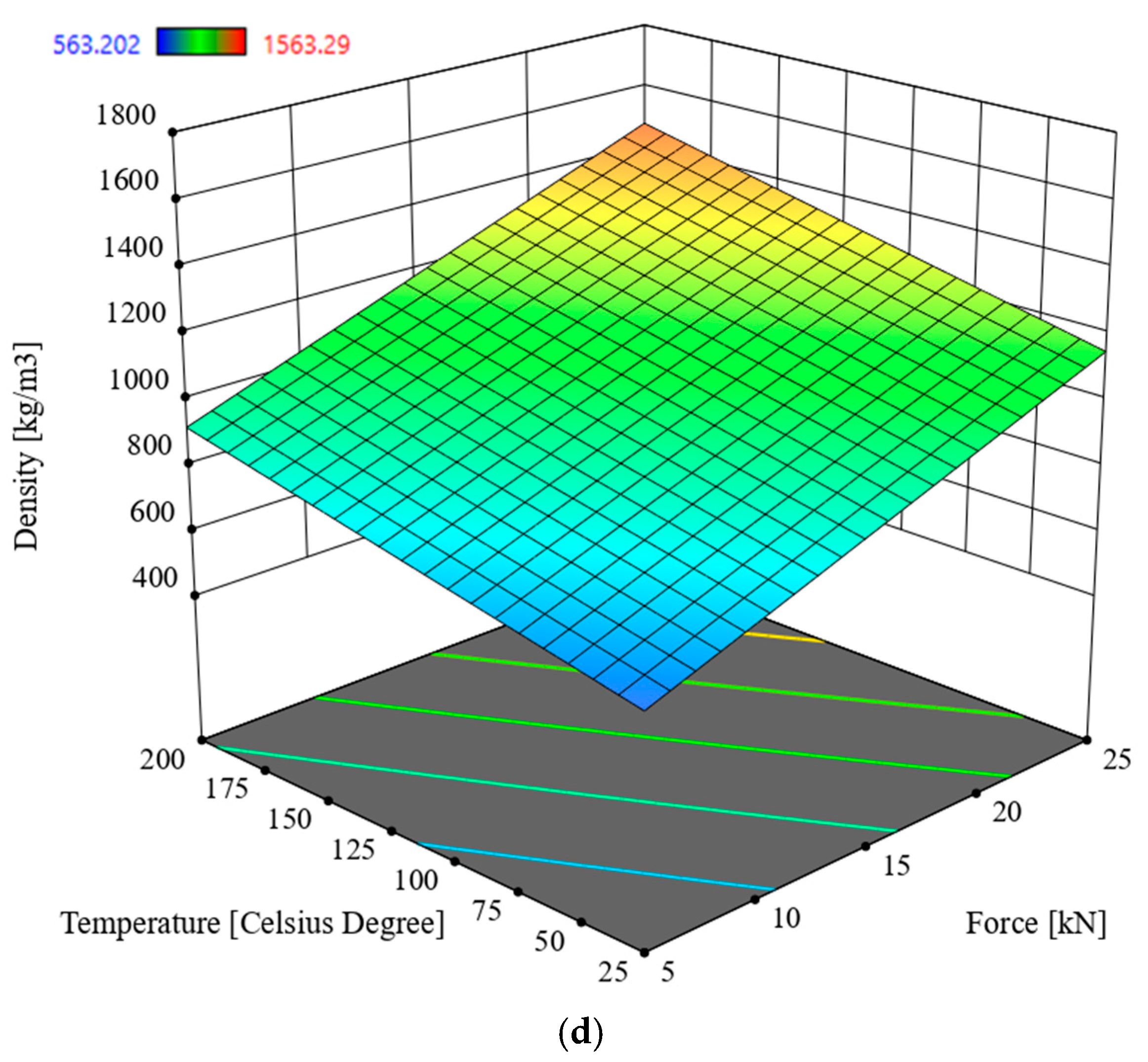 Materials 19 00119 g005c