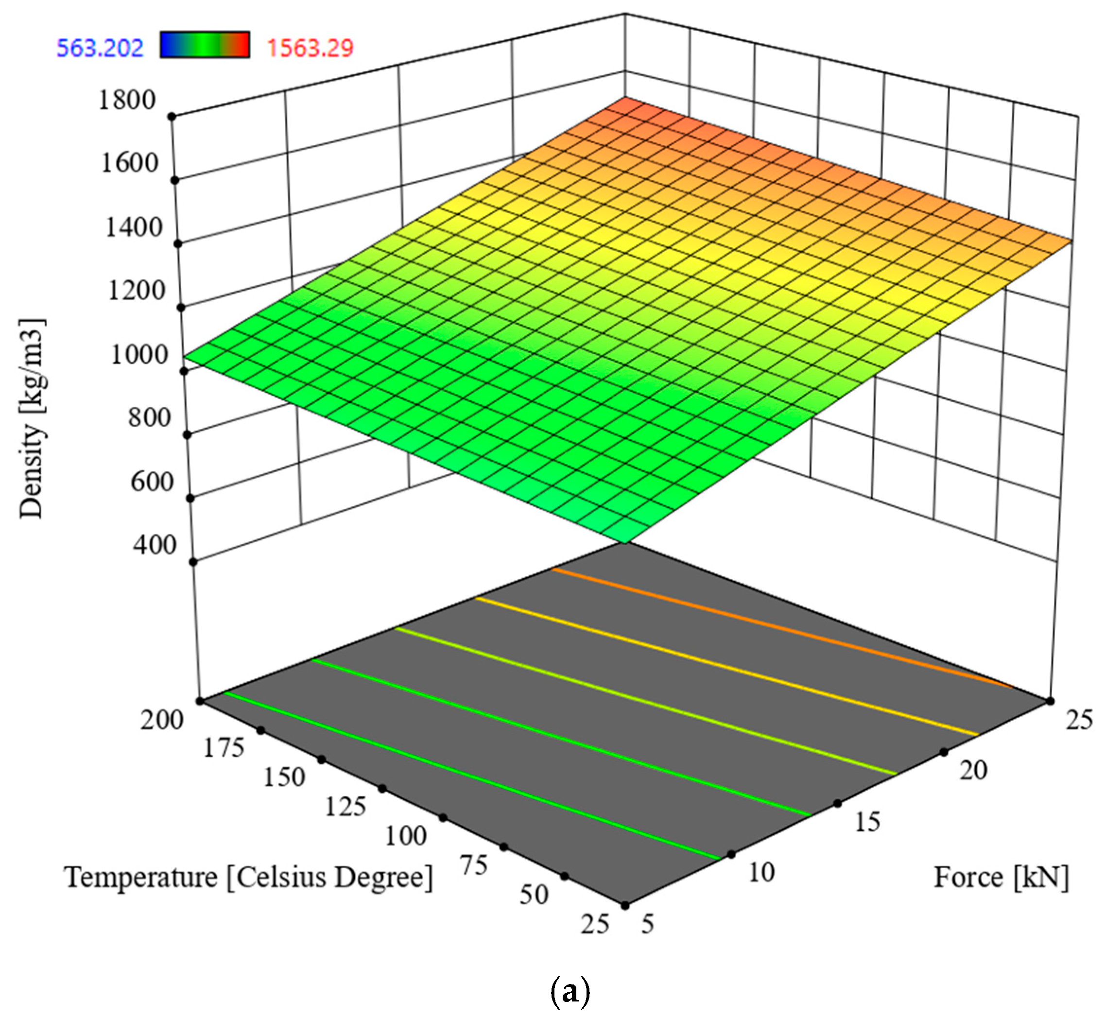 Materials 19 00119 g006a