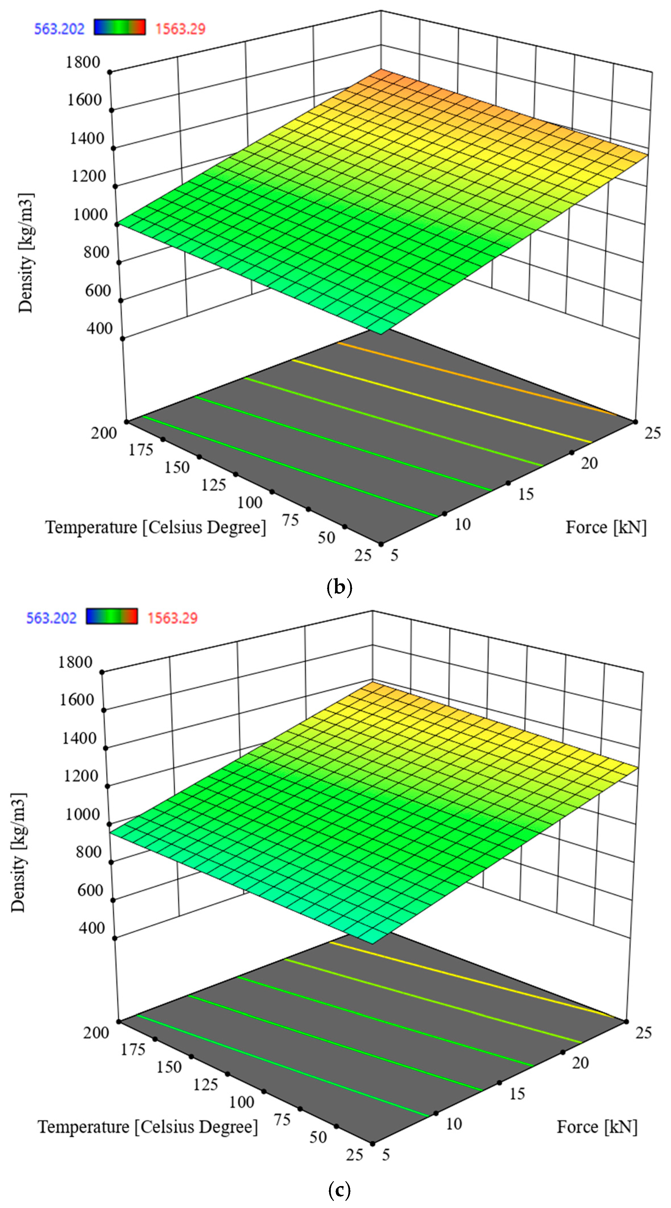 Materials 19 00119 g006b