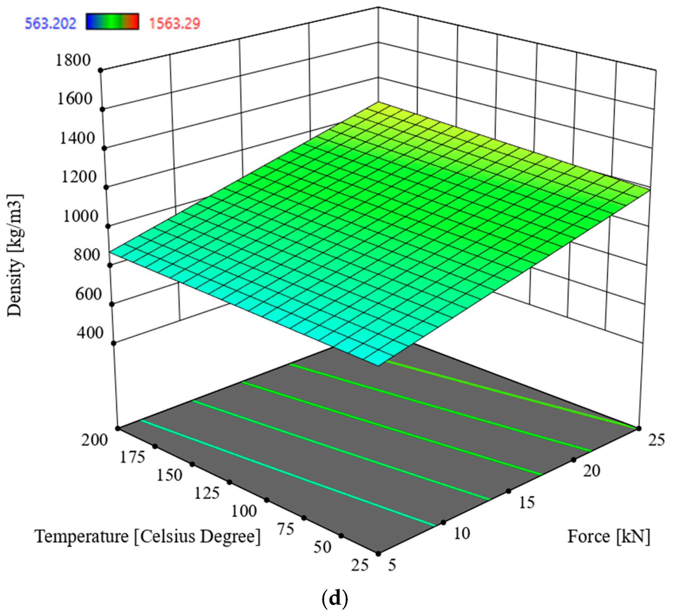 Materials 19 00119 g006c