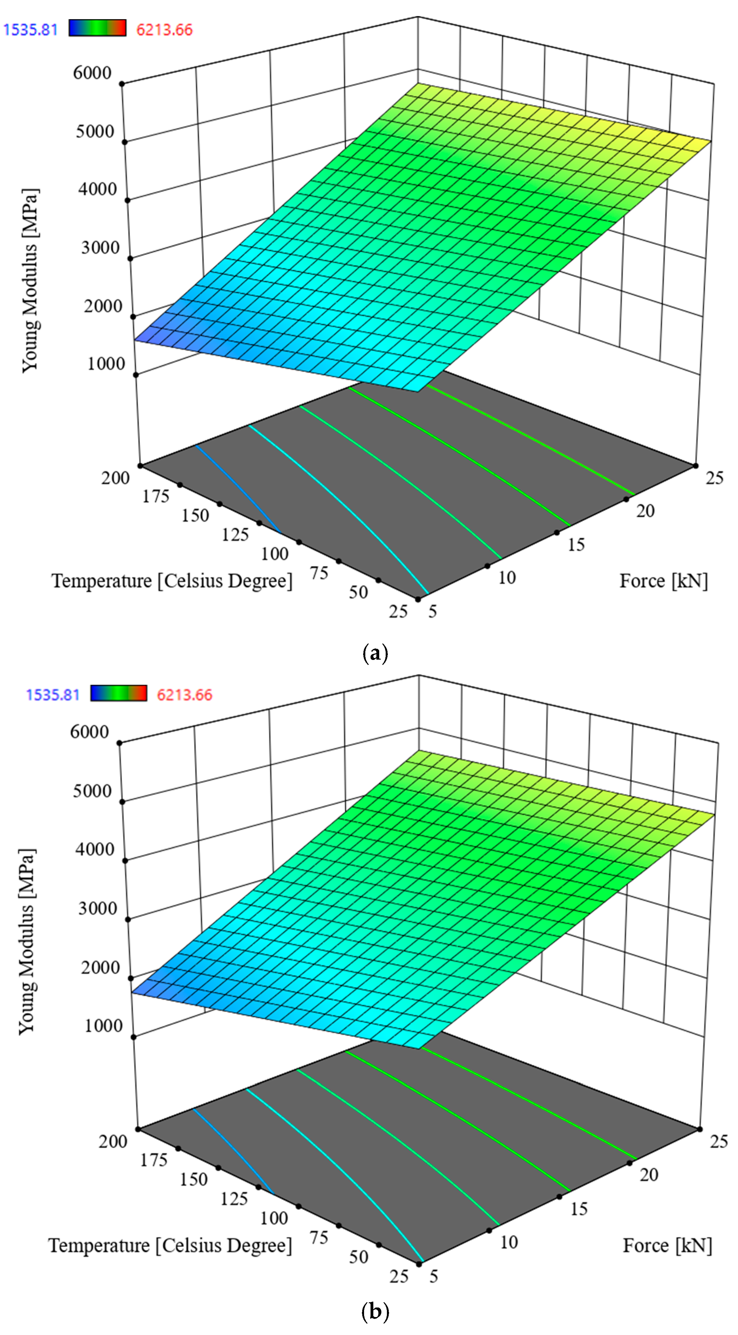 Materials 19 00119 g007a