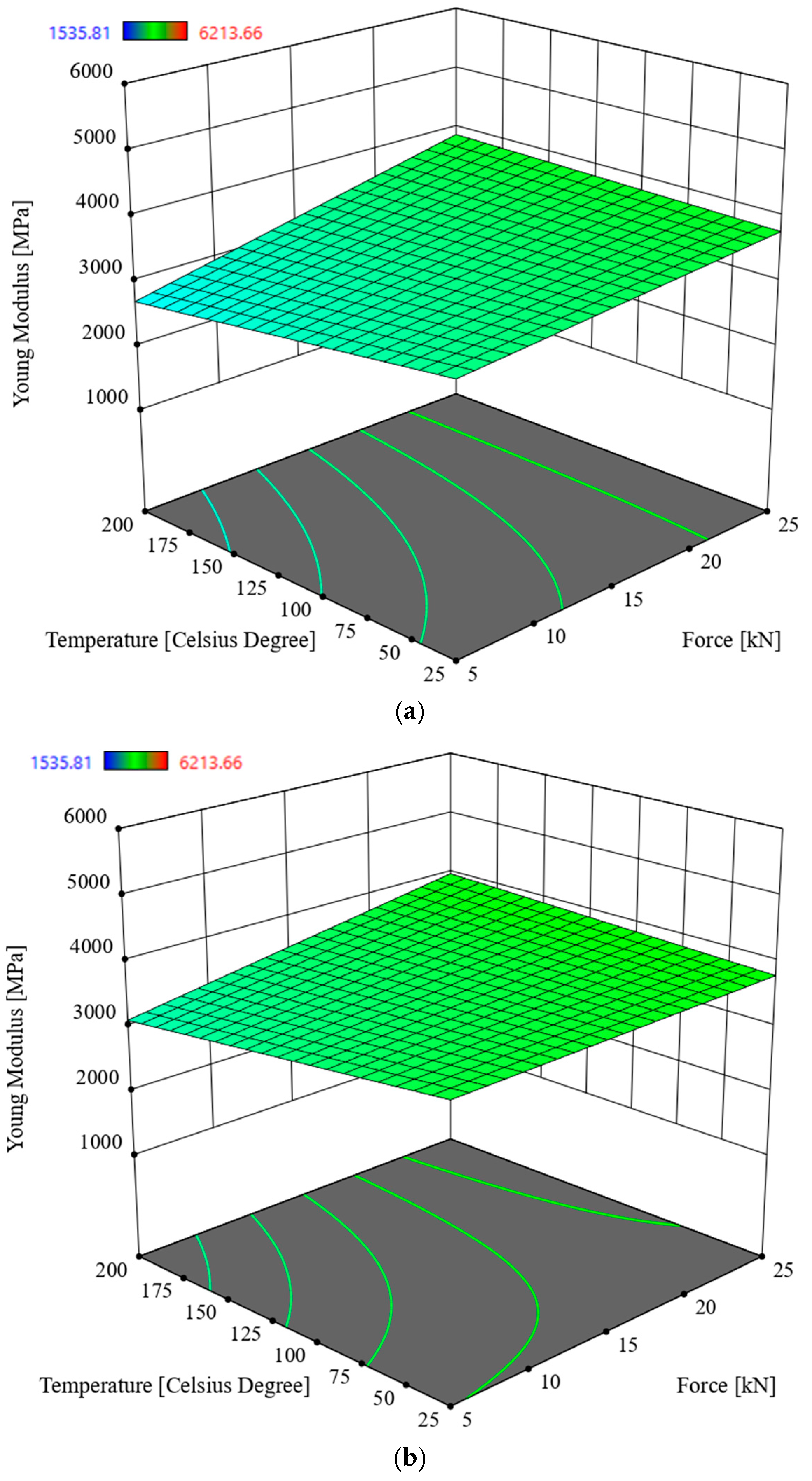 Materials 19 00119 g008a