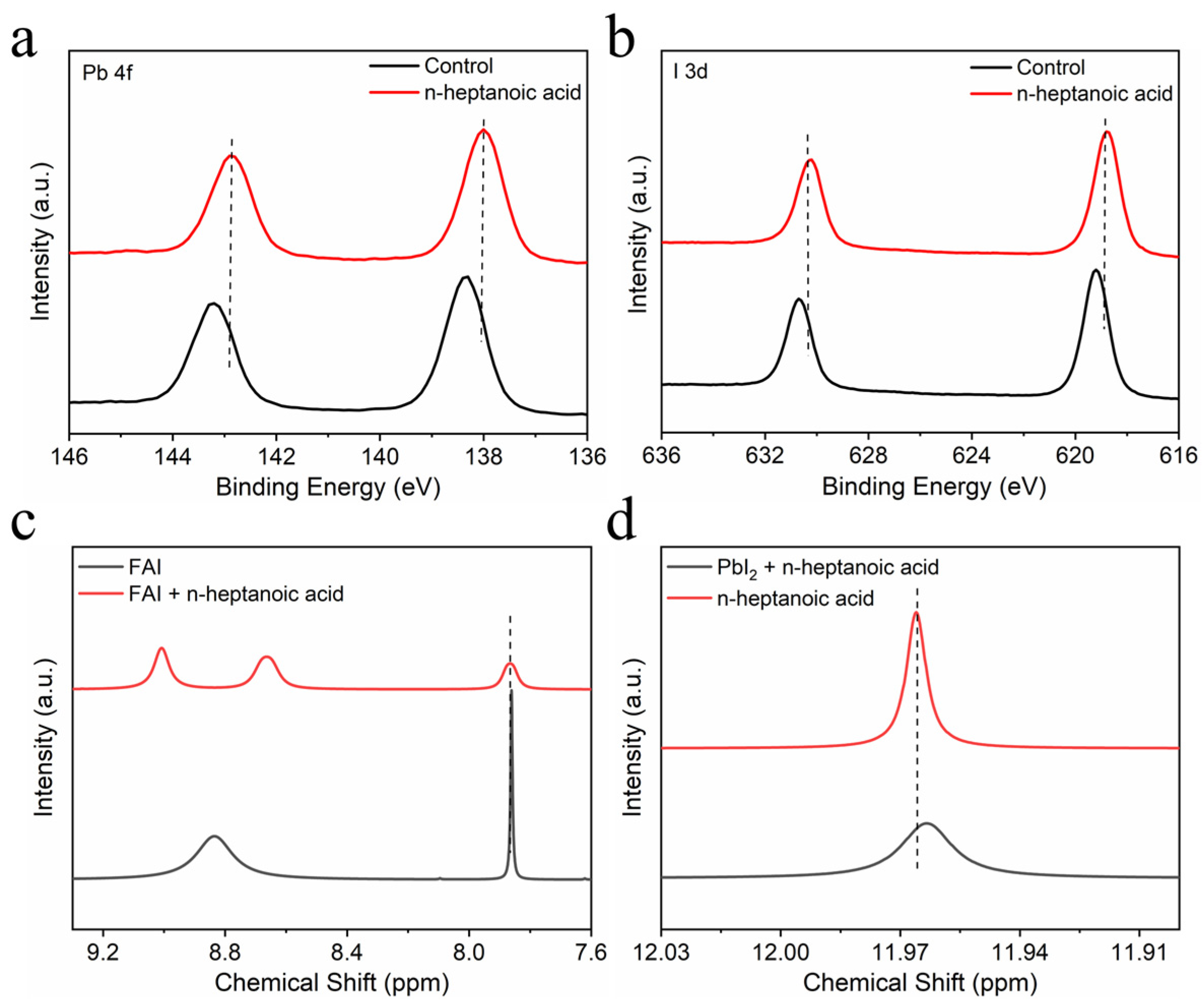 Materials 19 00122 g002