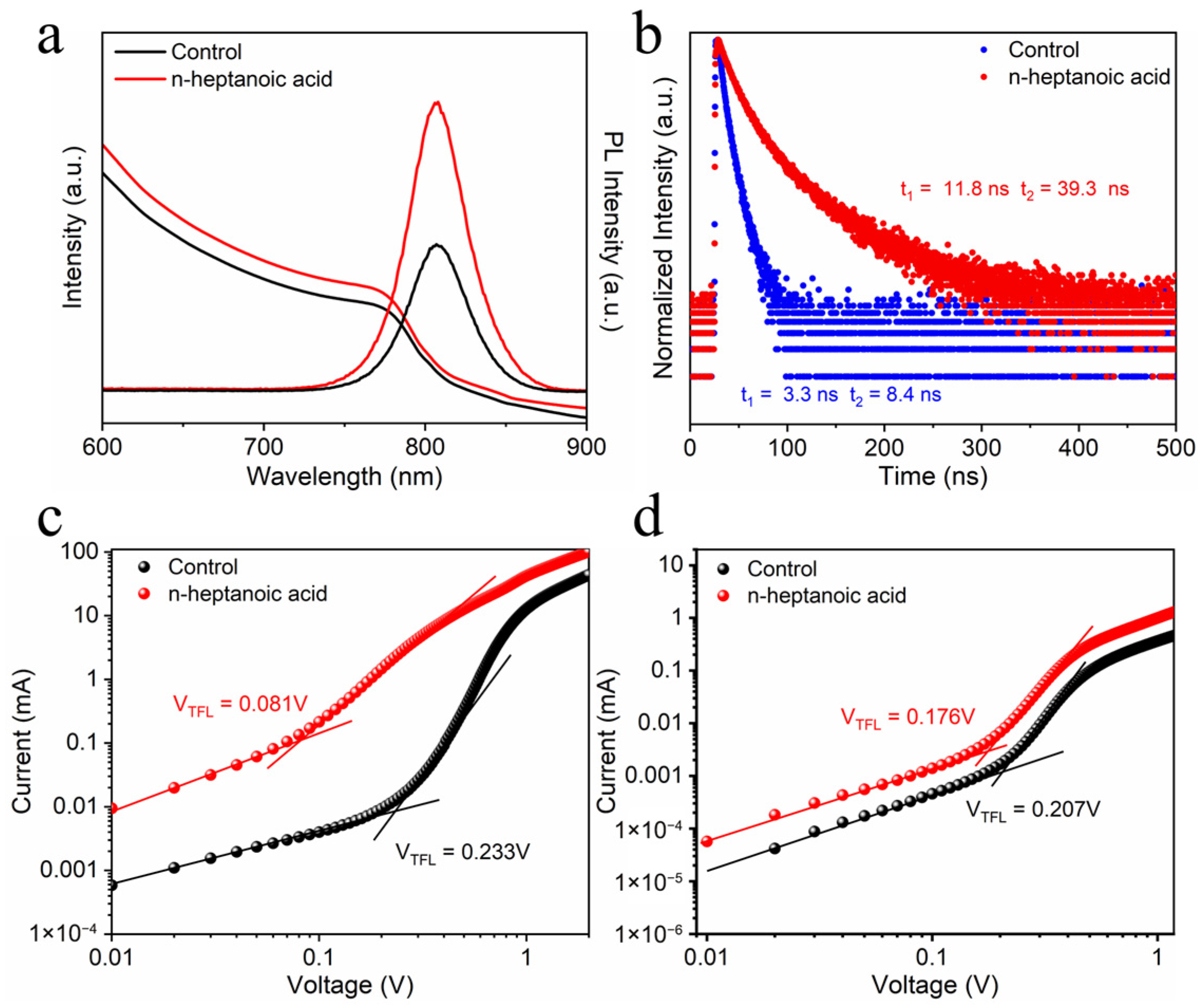 Materials 19 00122 g003
