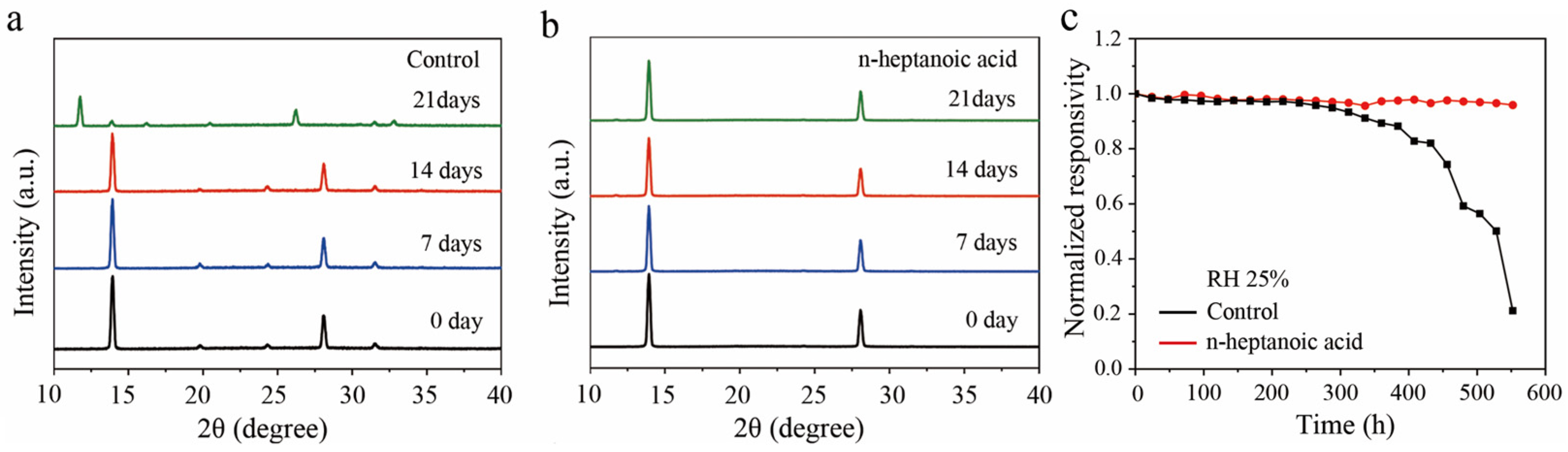 Materials 19 00122 g005