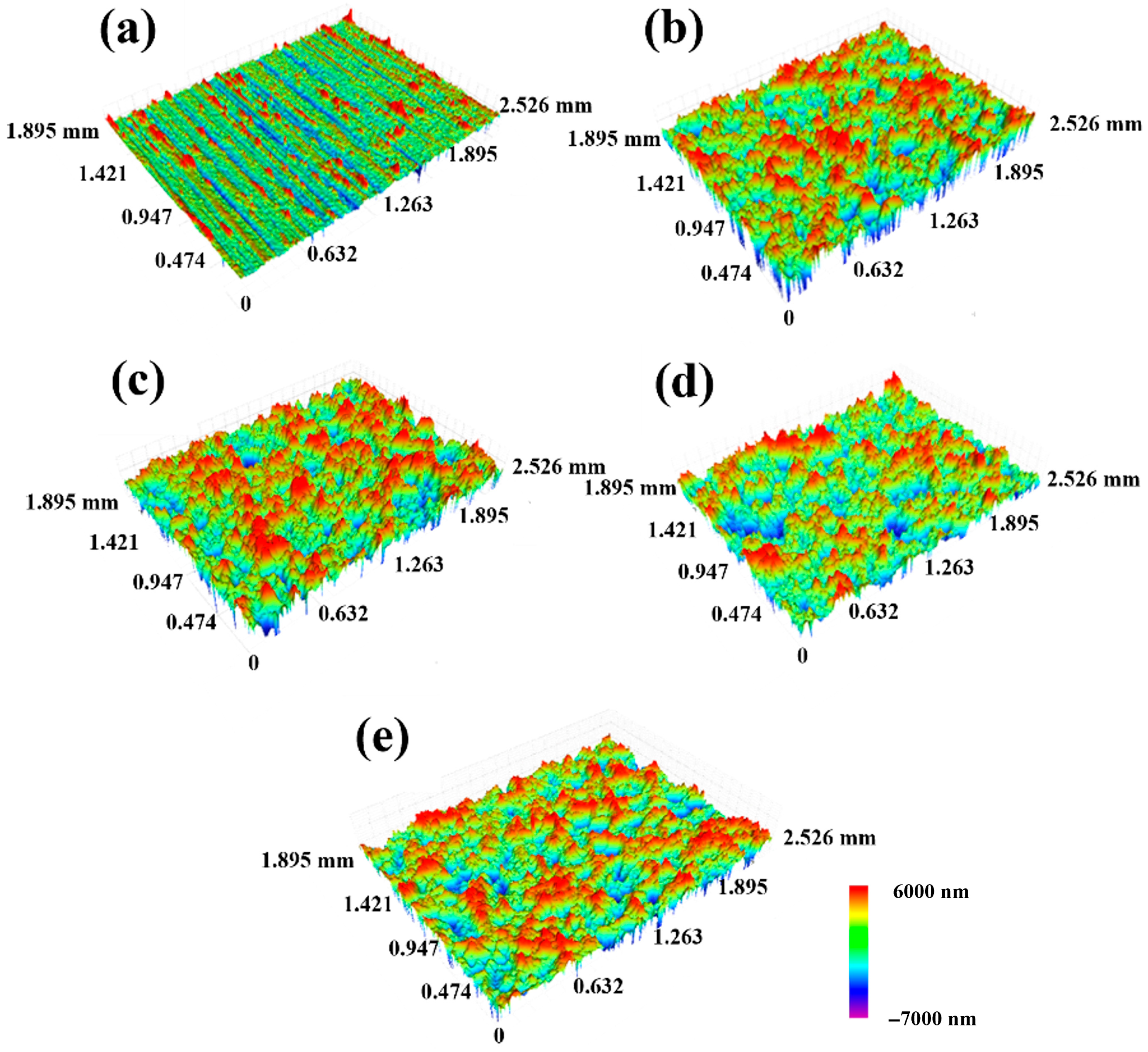 Materials 19 00123 g003