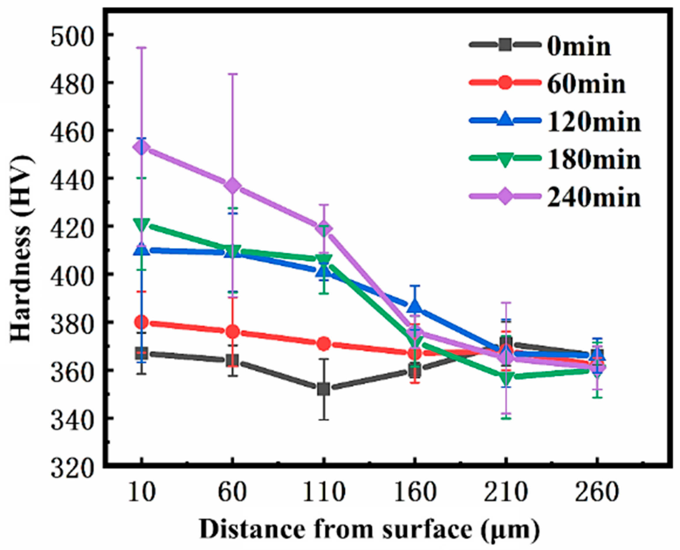Materials 19 00123 g006