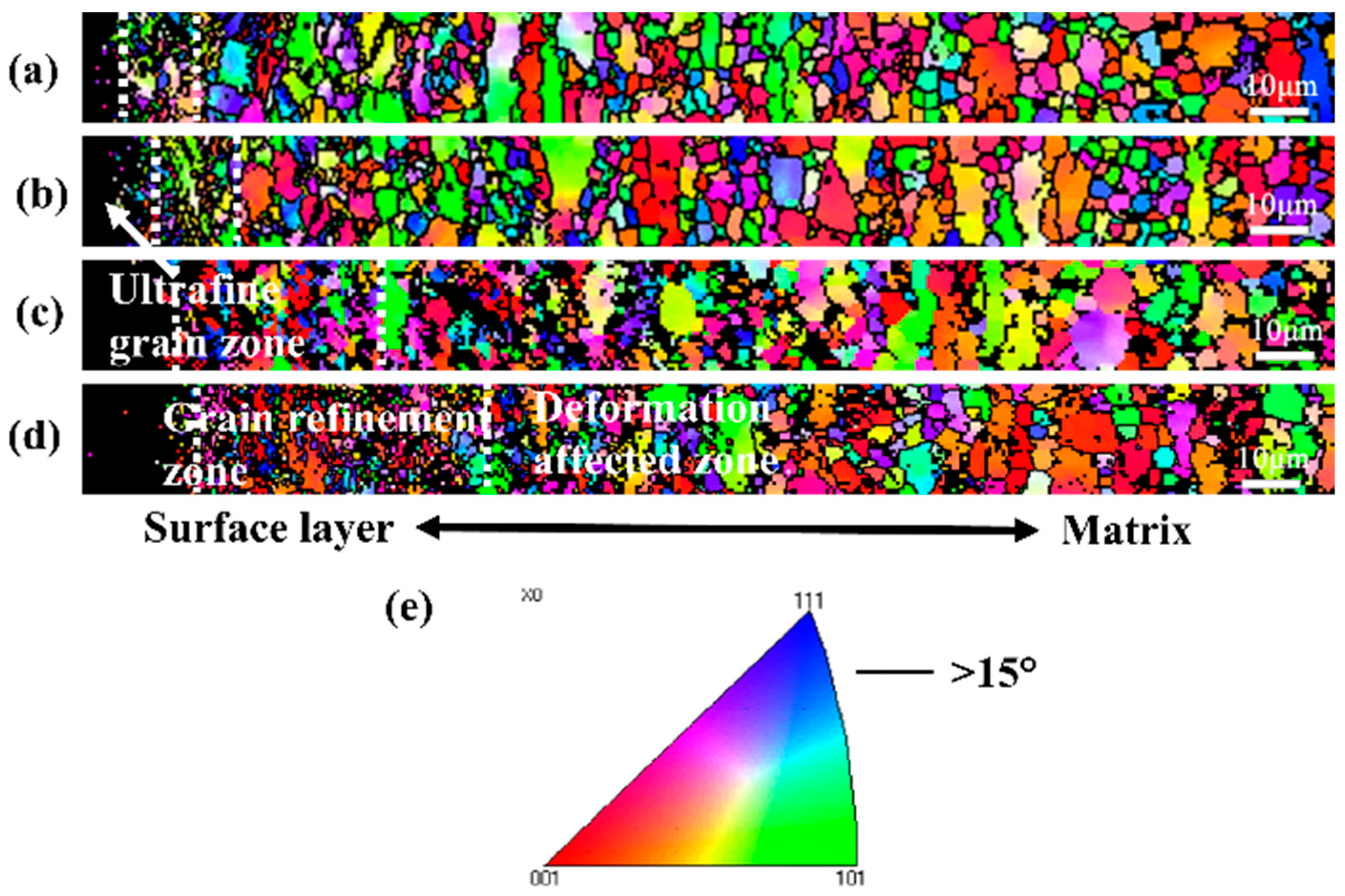 Materials 19 00123 g008