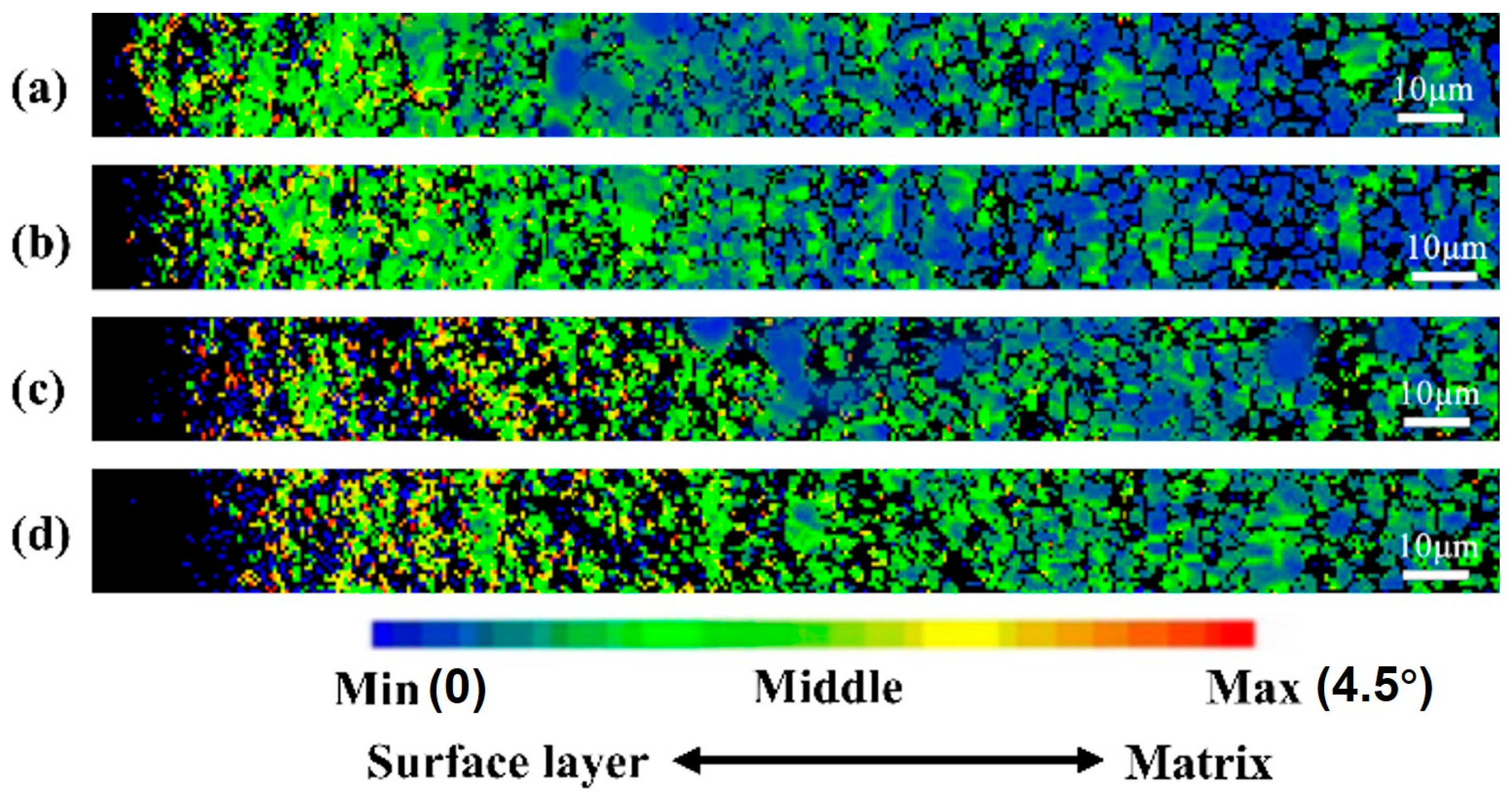 Materials 19 00123 g009