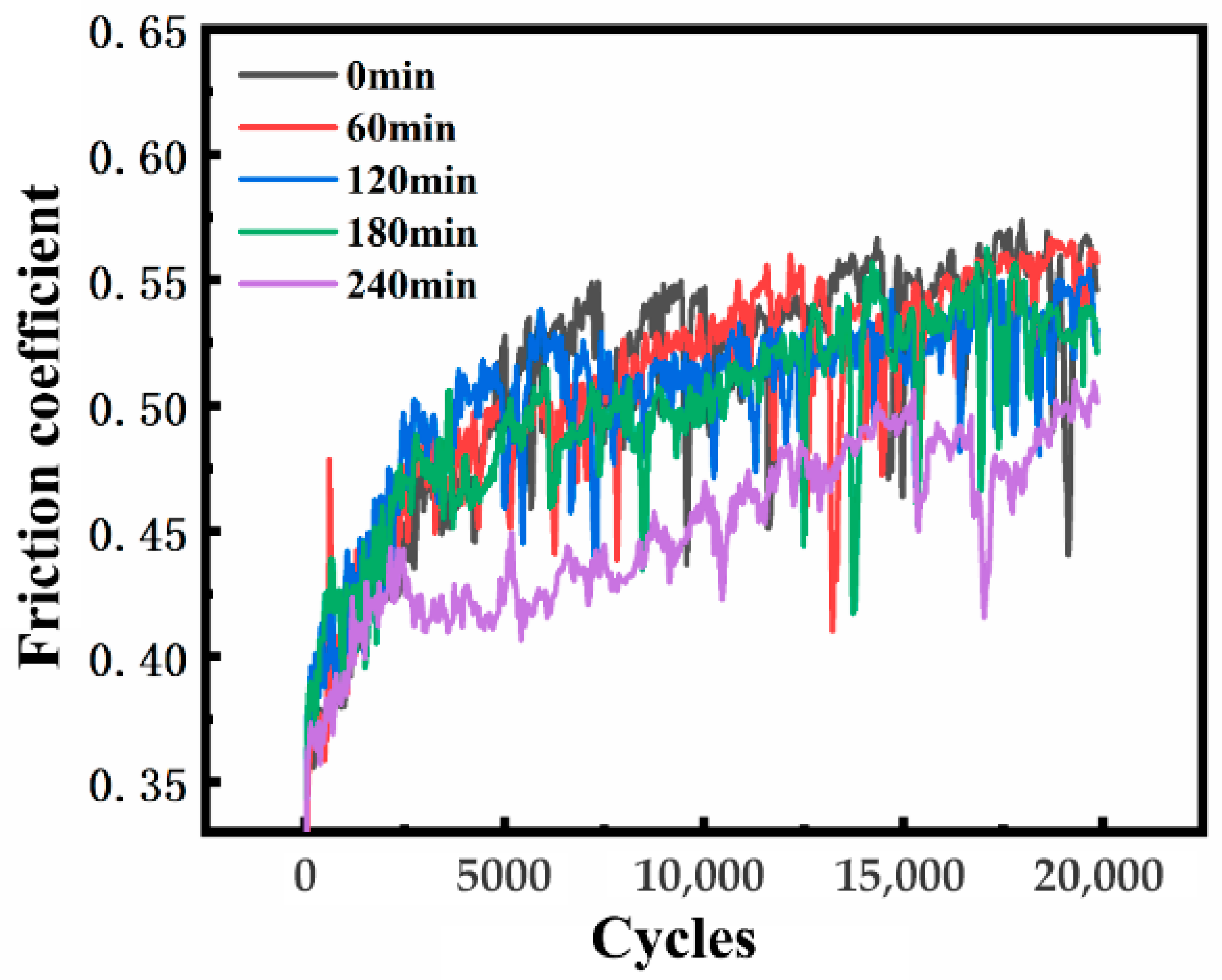 Materials 19 00123 g011