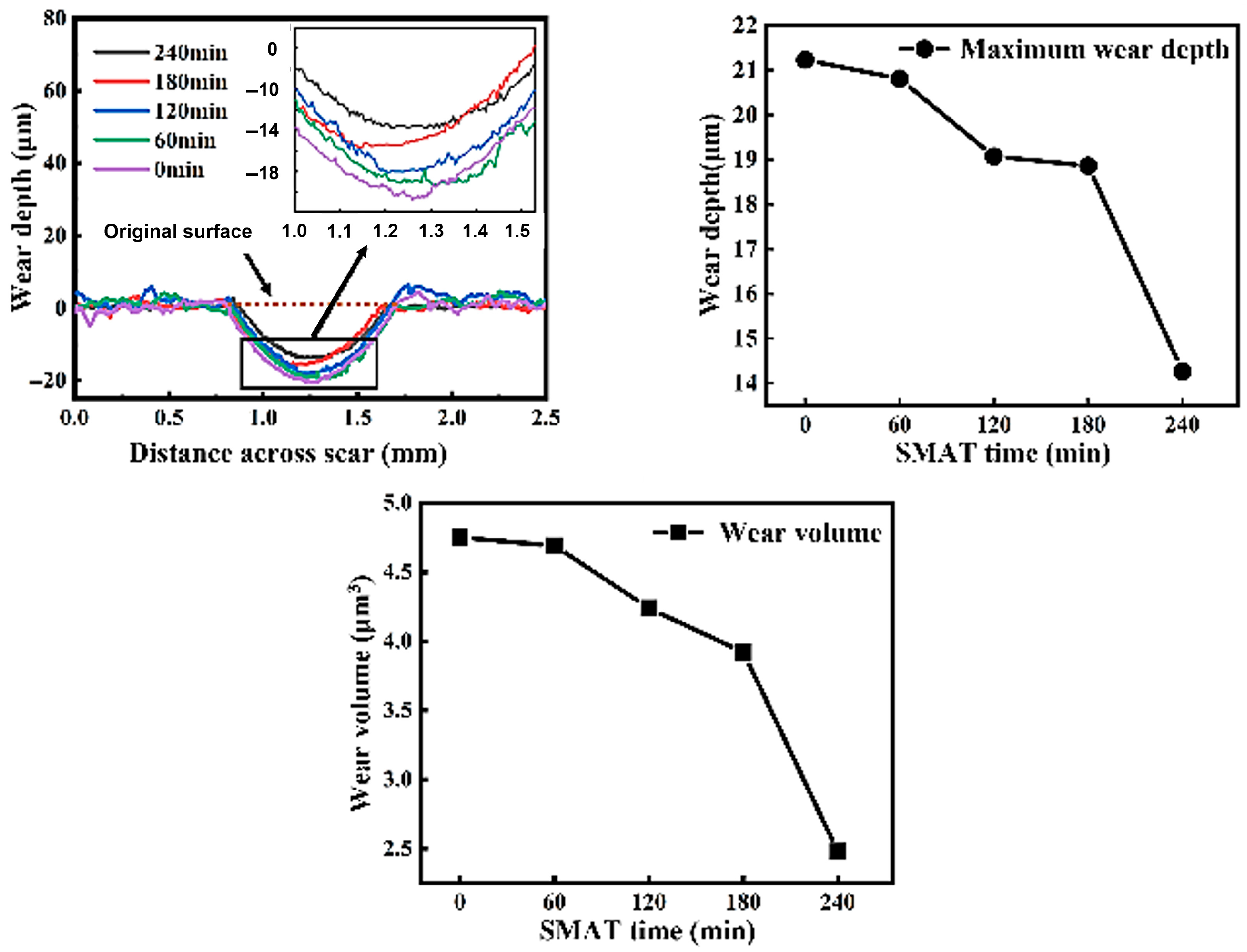 Materials 19 00123 g014