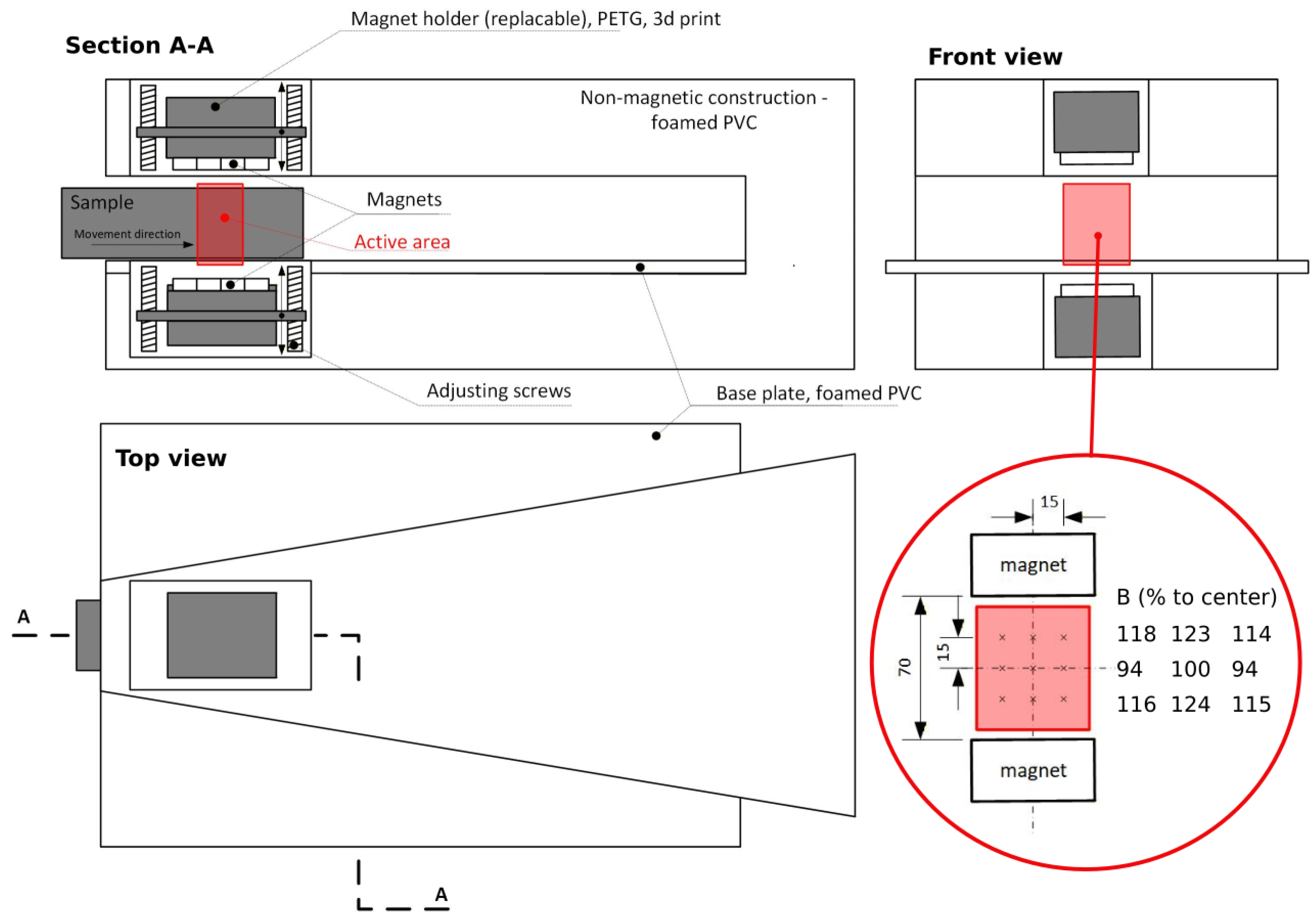 Materials 19 00125 g003