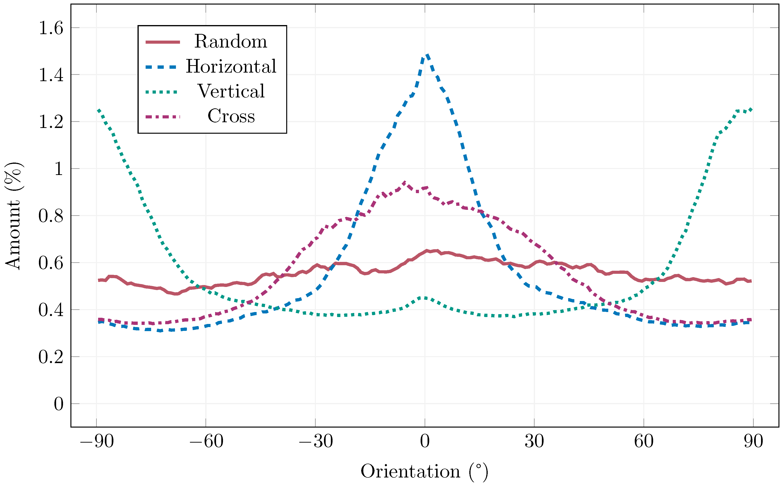 Materials 19 00125 g010