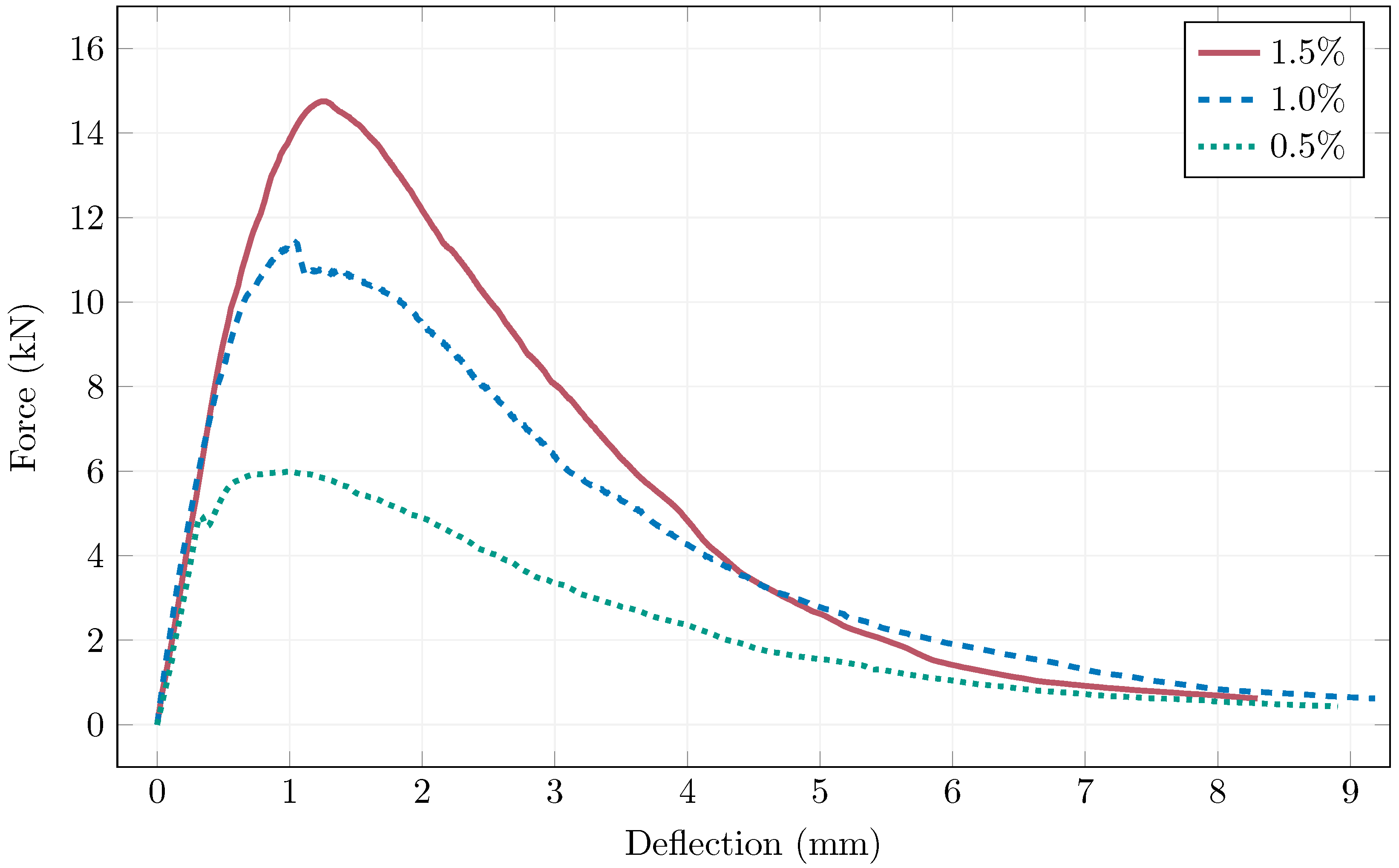 Materials 19 00125 g011