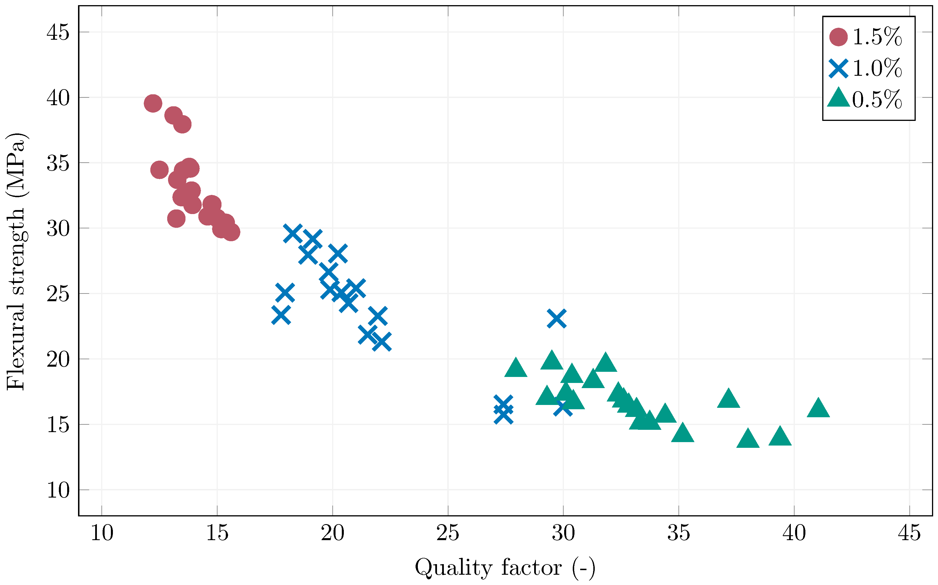 Materials 19 00125 g013