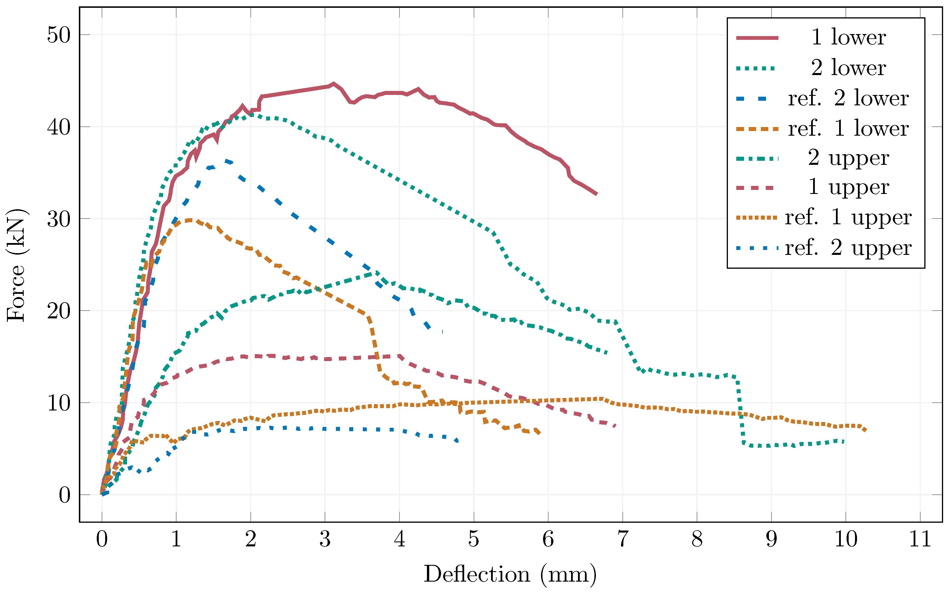 Materials 19 00125 g014