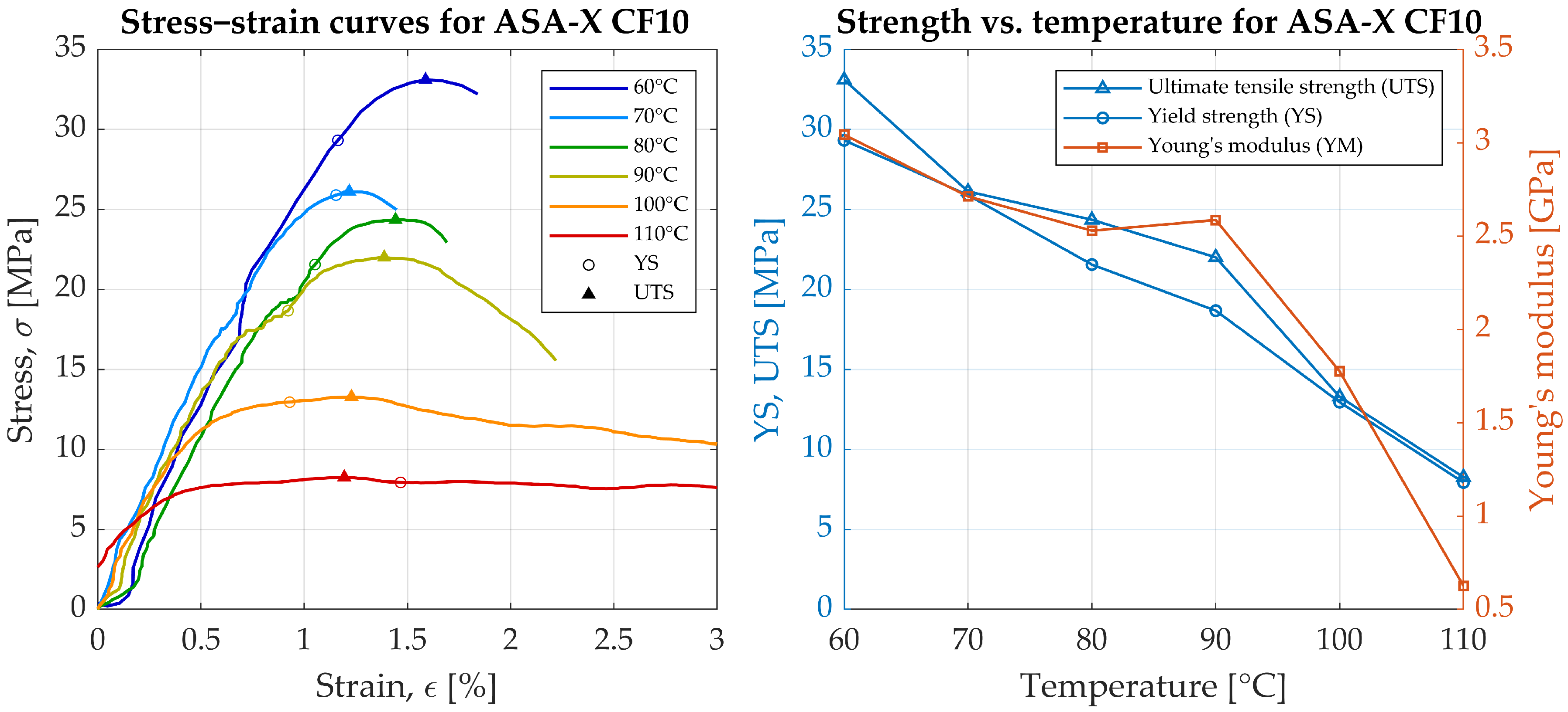 Materials 19 00127 g003 Materials 19 00127 g003