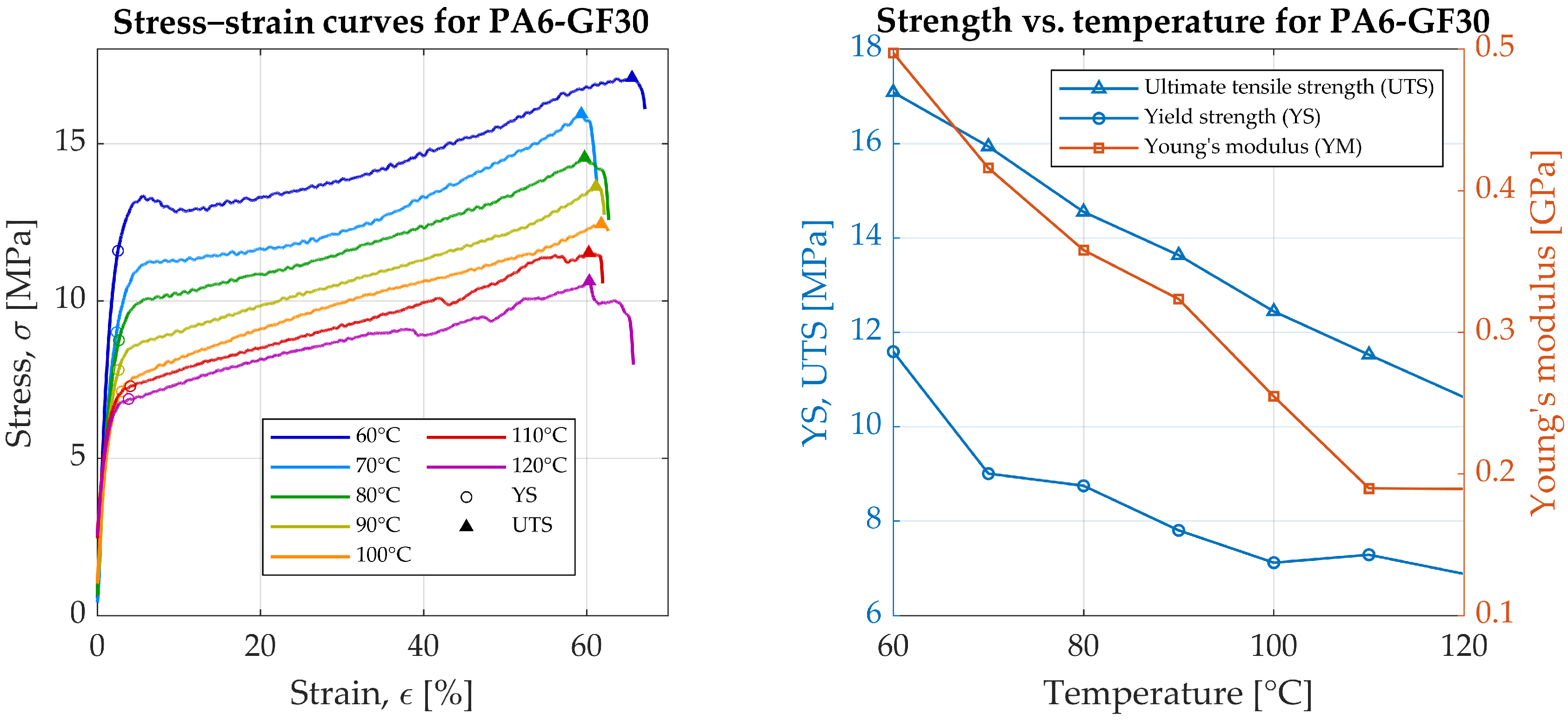 Materials 19 00127 g004 Materials 19 00127 g004