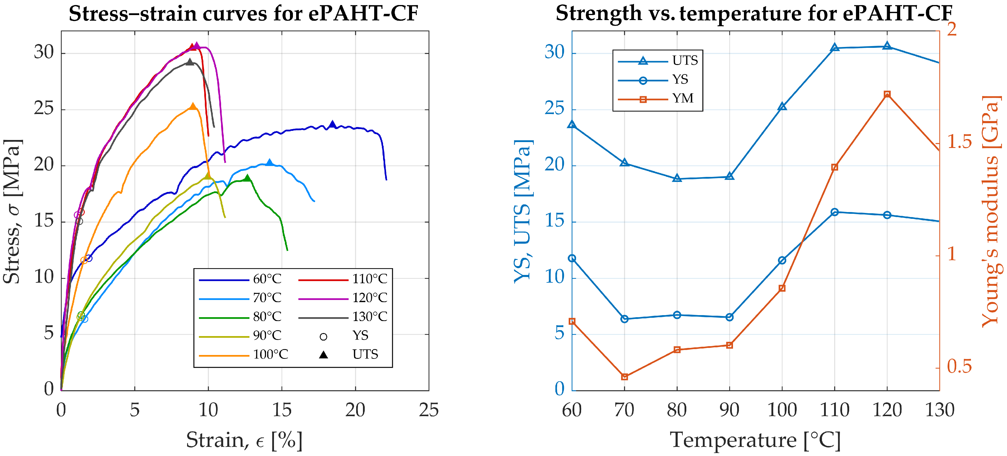 Materials 19 00127 g005 Materials 19 00127 g005