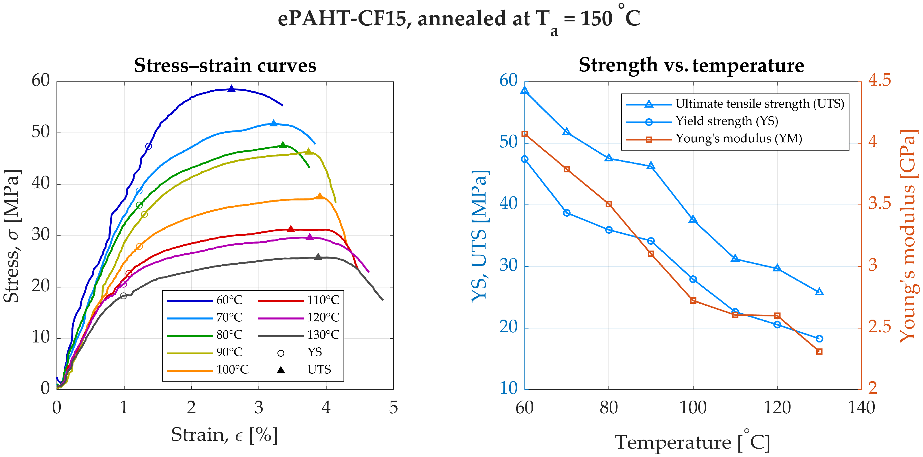Materials 19 00127 g006 Materials 19 00127 g006