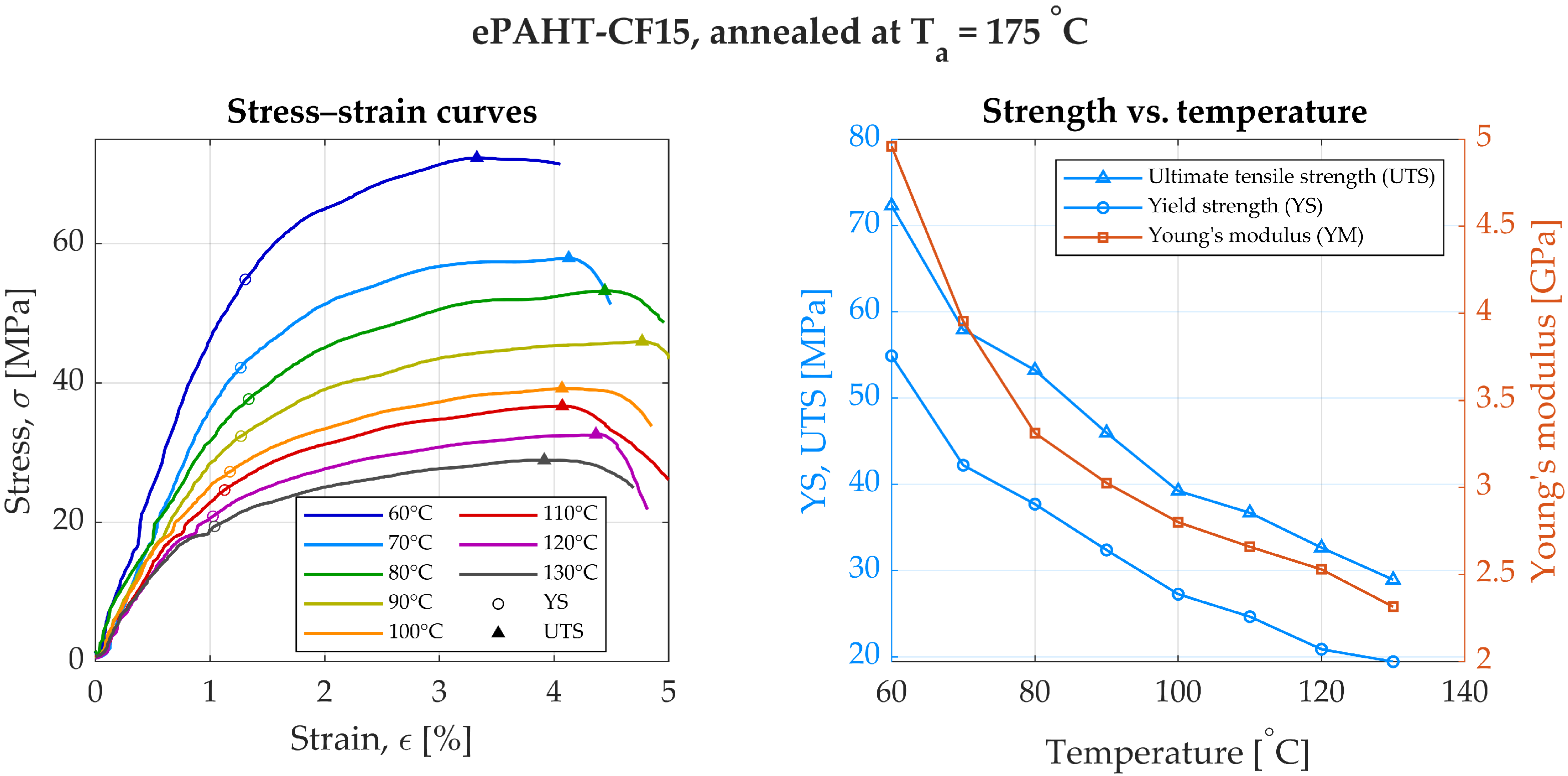 Materials 19 00127 g007 Materials 19 00127 g007