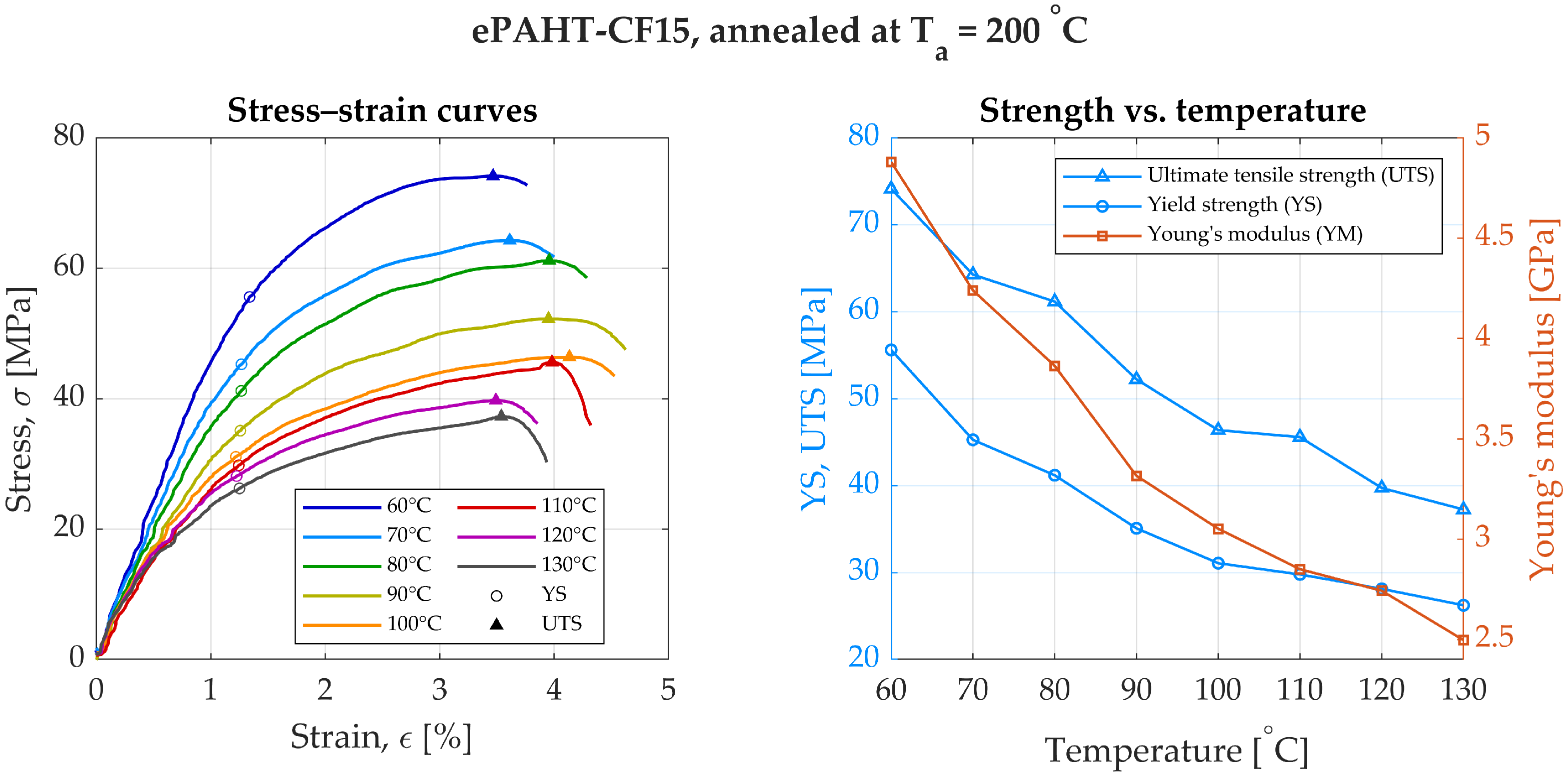 Materials 19 00127 g008 Materials 19 00127 g008