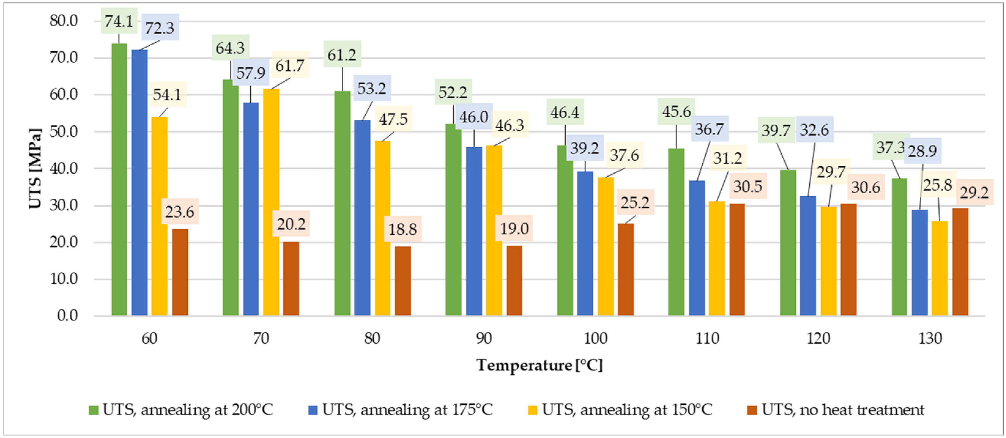 Materials 19 00127 g009 Materials 19 00127 g009