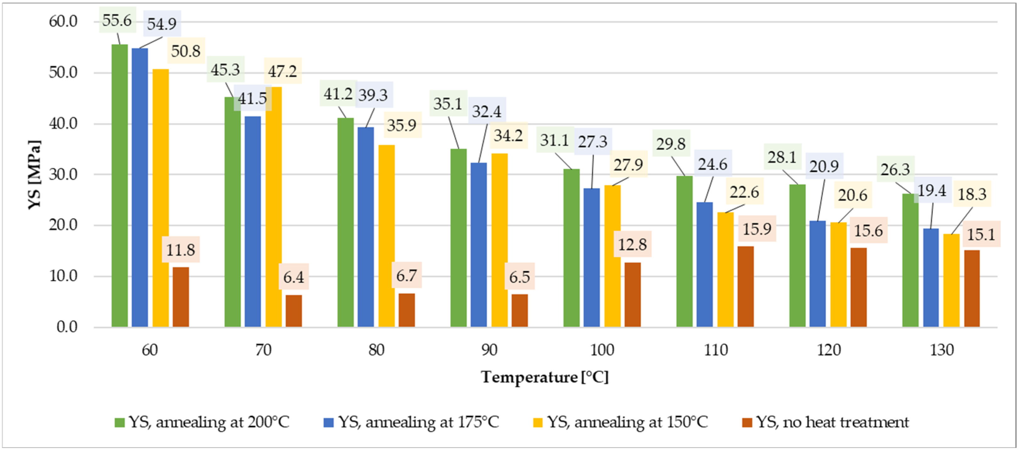 Materials 19 00127 g010 Materials 19 00127 g010