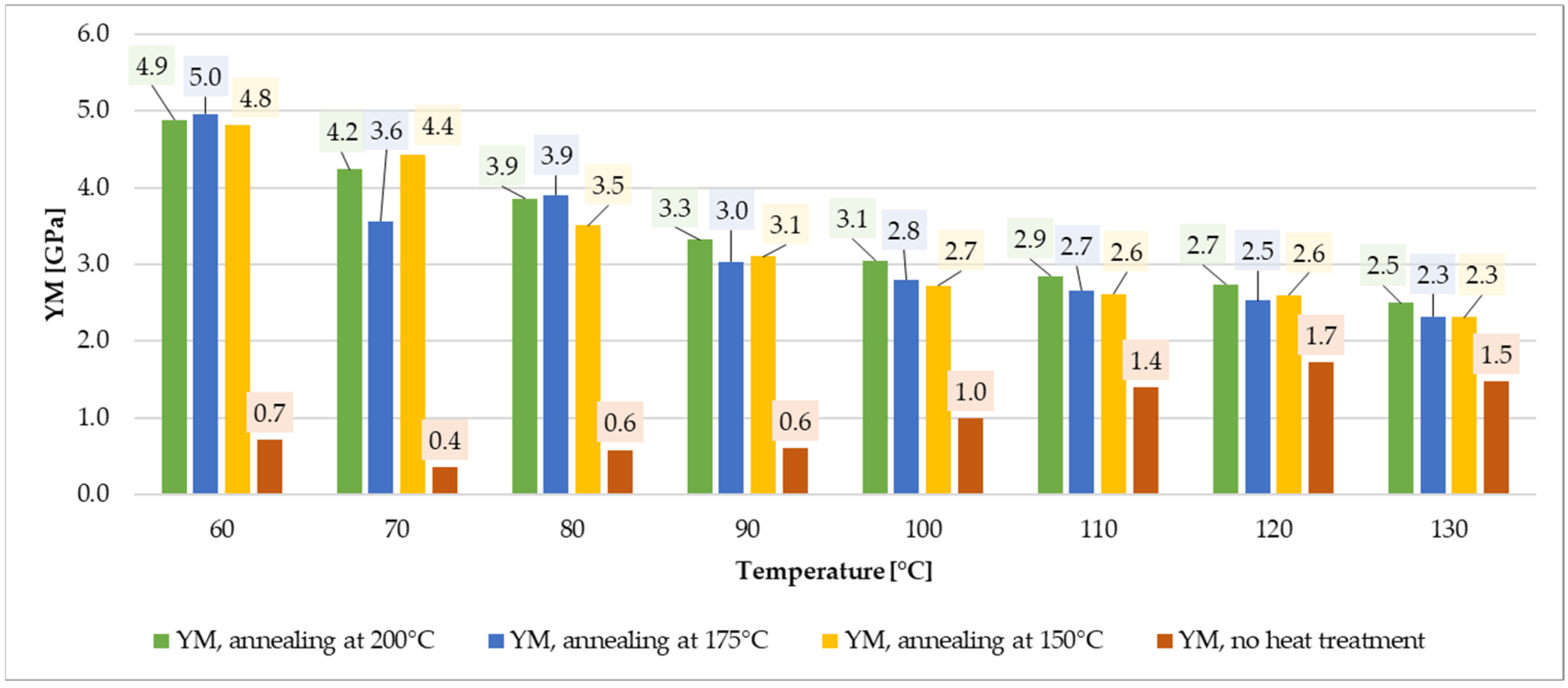 Materials 19 00127 g011 Materials 19 00127 g011