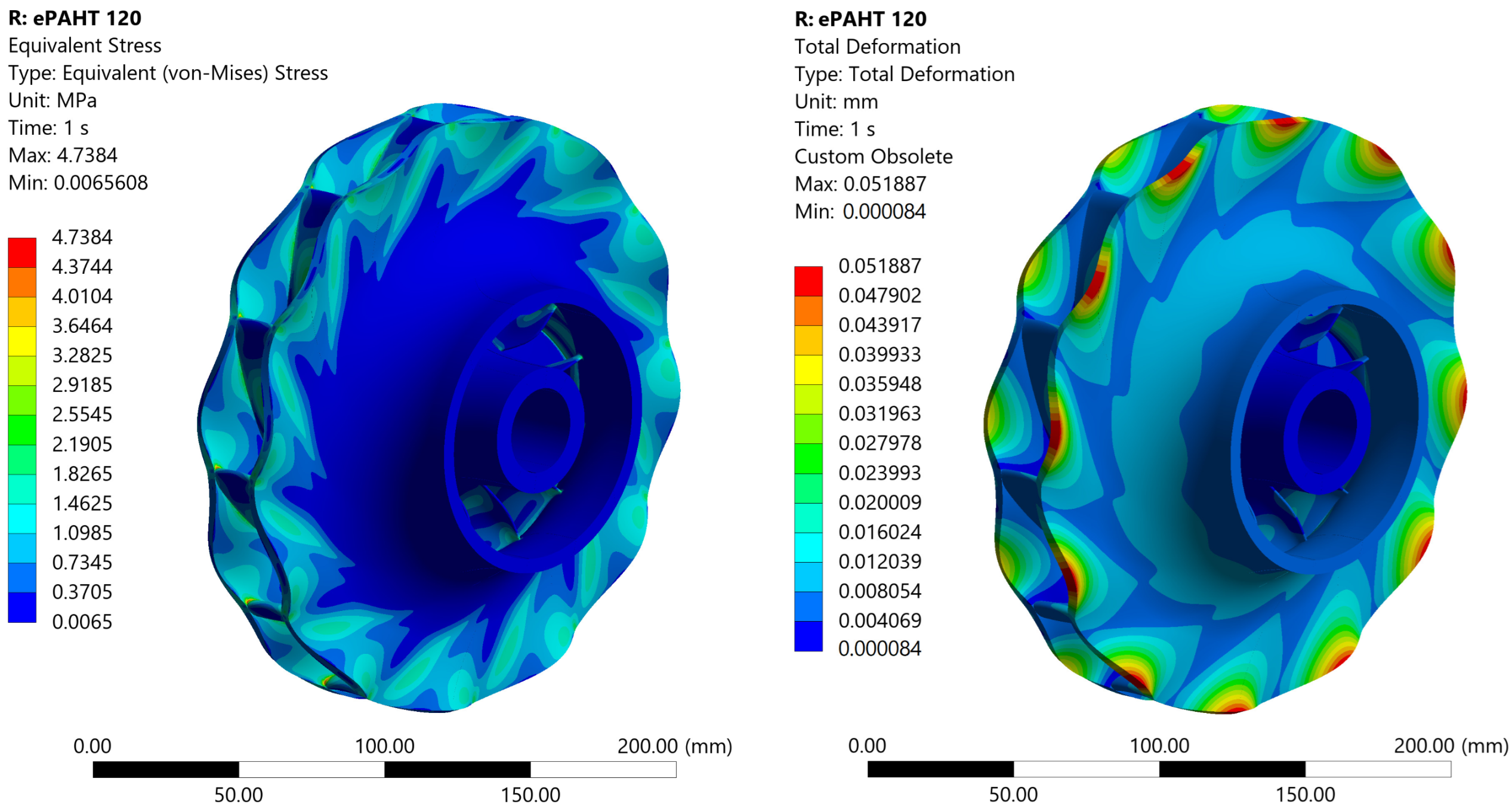 Materials 19 00127 g022 Materials 19 00127 g022