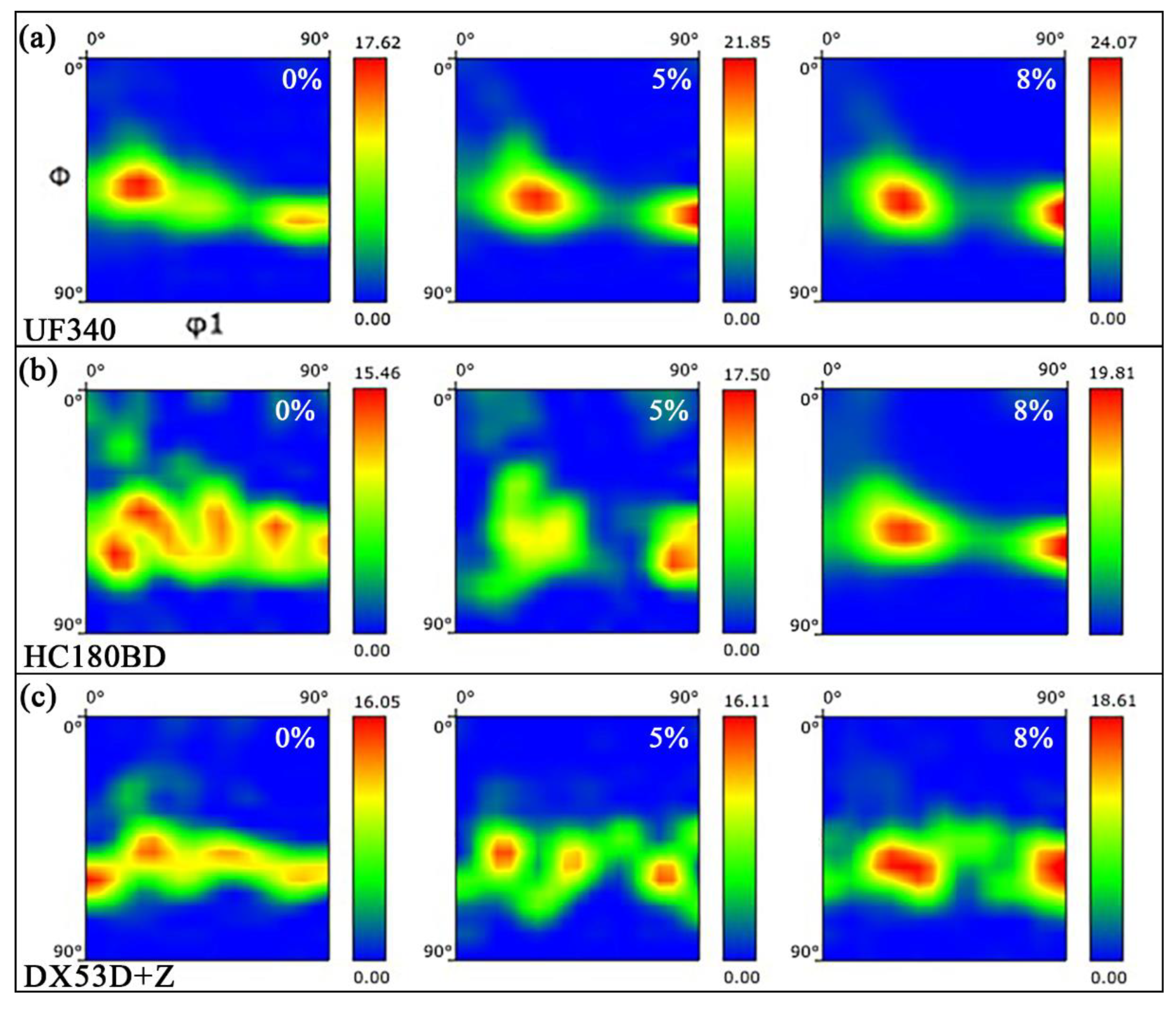Materials 19 00128 g005 Materials 19 00128 g005