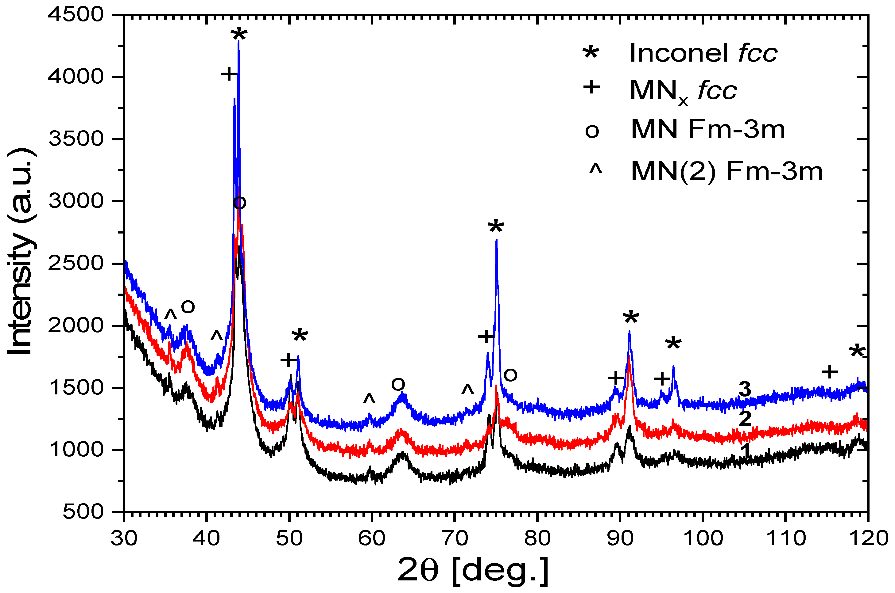 Materials 19 00130 g004