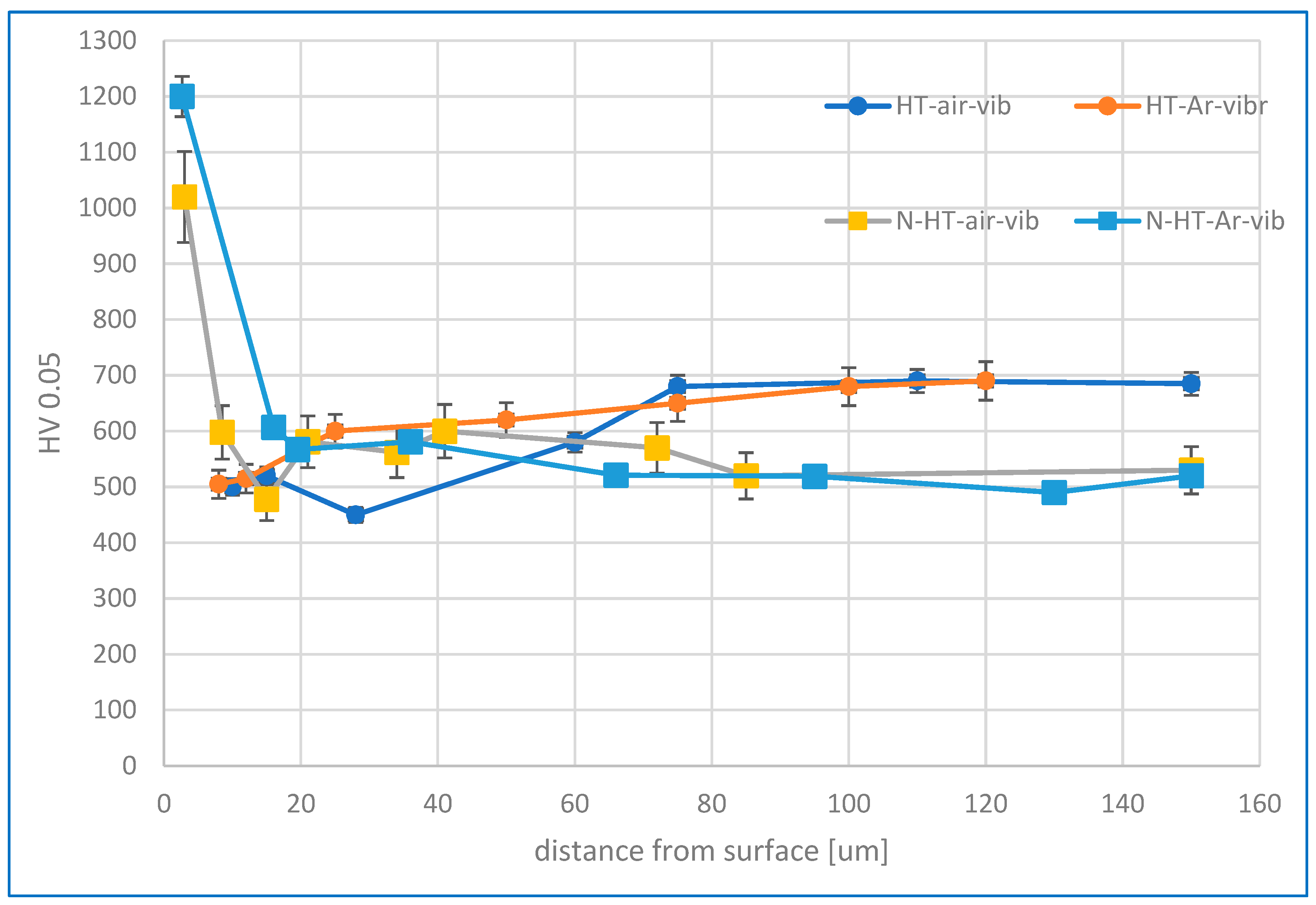 Materials 19 00130 g005