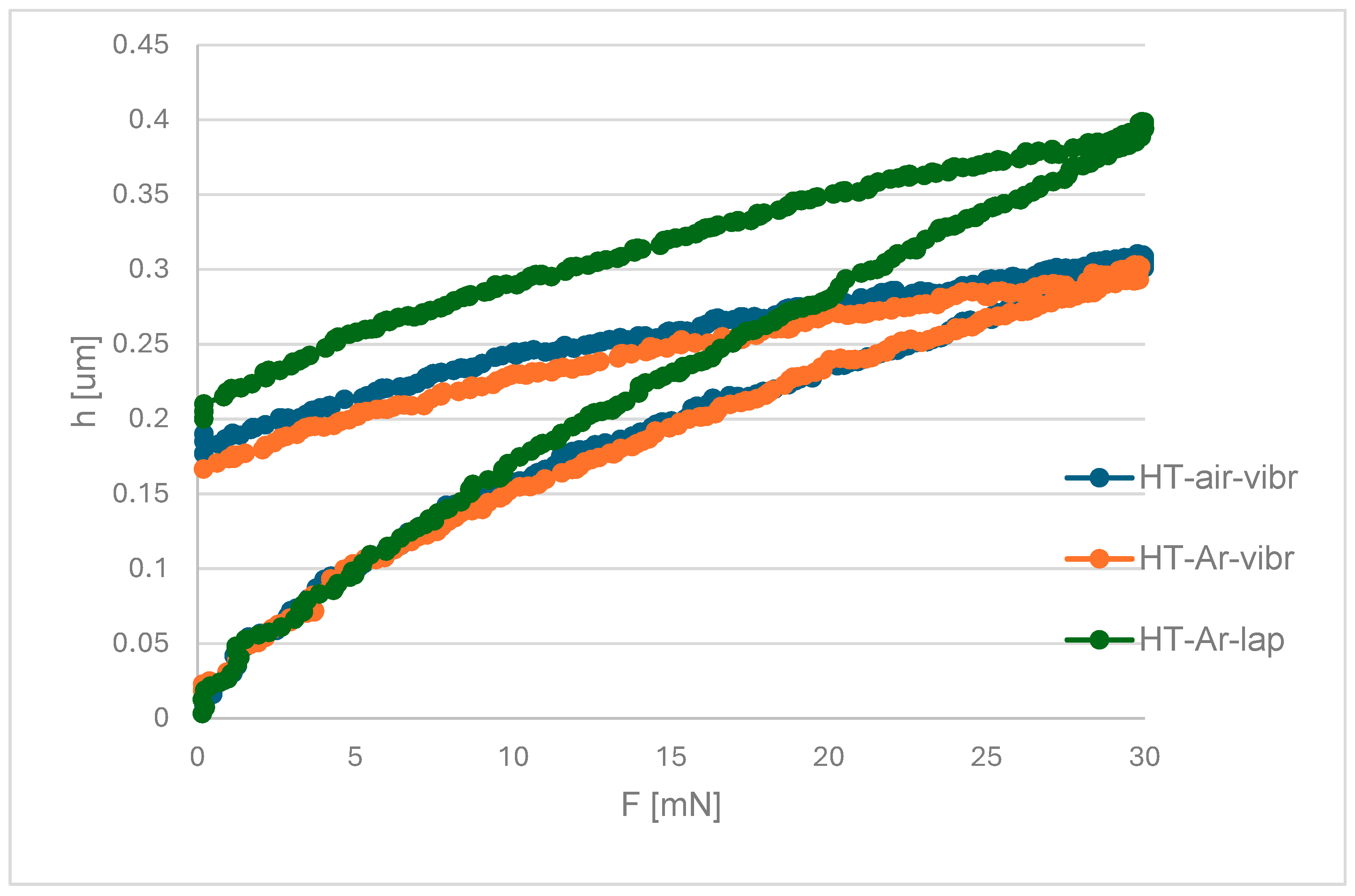 Materials 19 00130 g006
