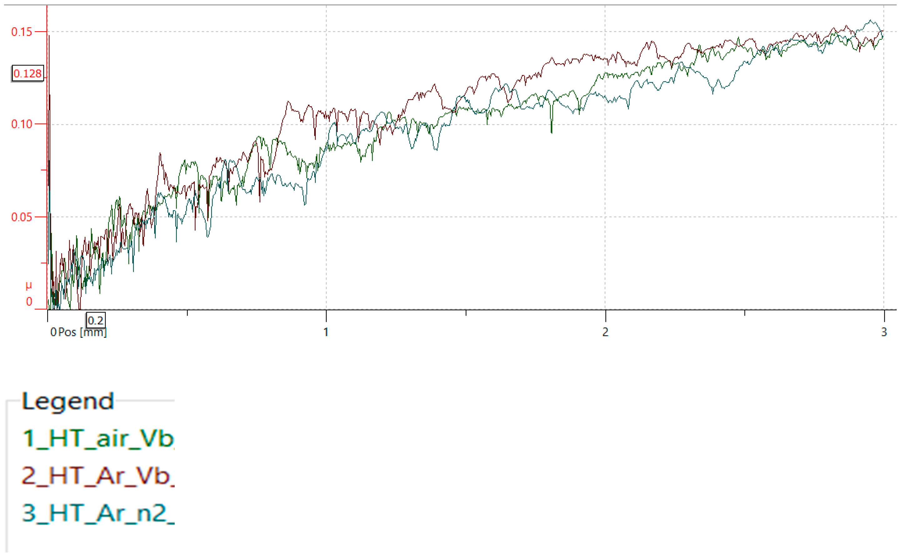 Materials 19 00130 g010