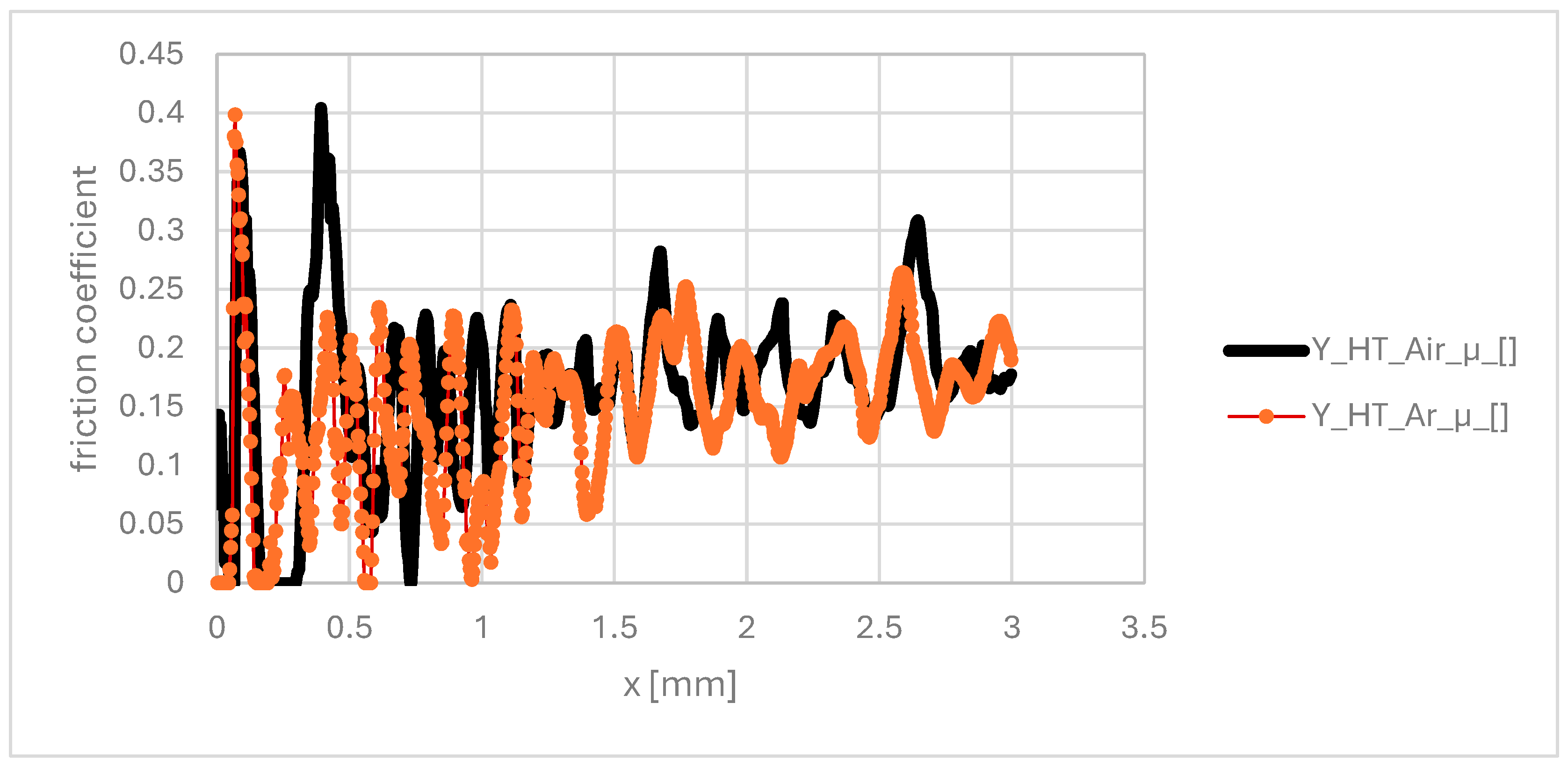 Materials 19 00130 g011