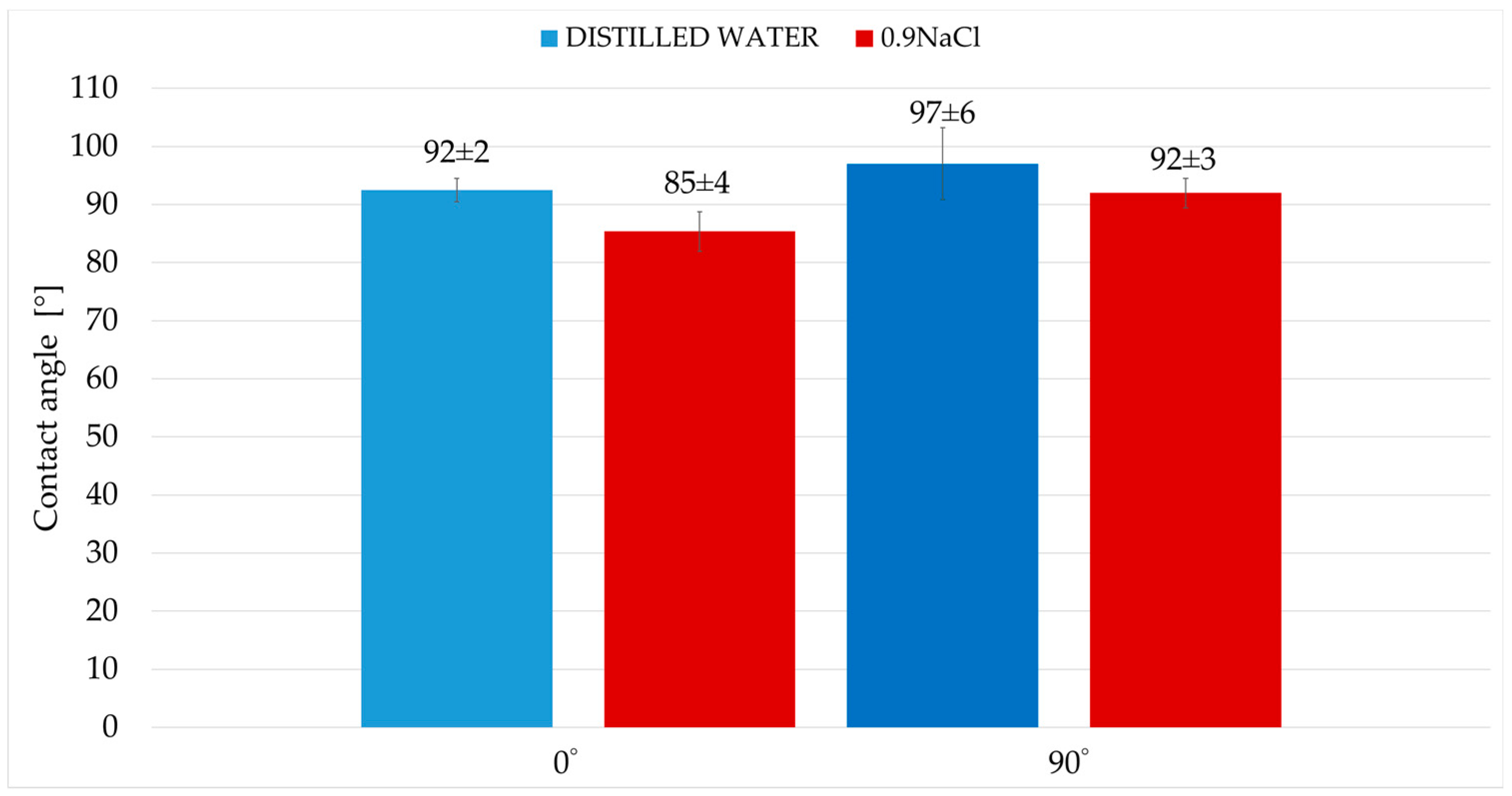 Materials 19 00132 g008