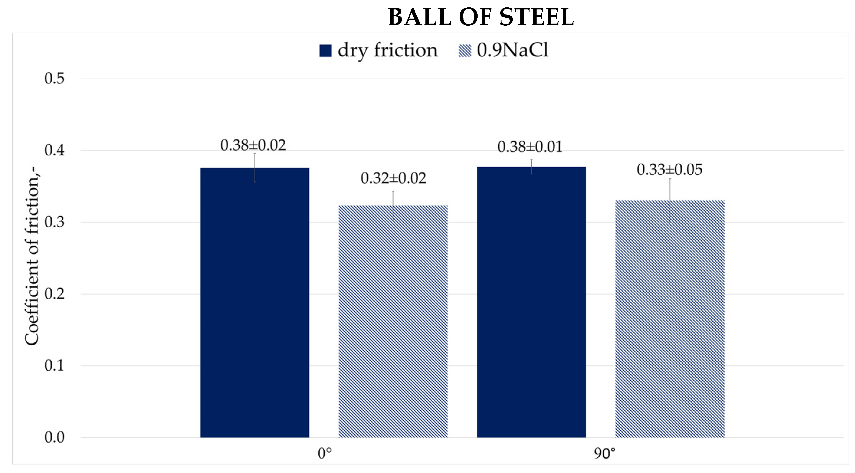 Materials 19 00132 g009