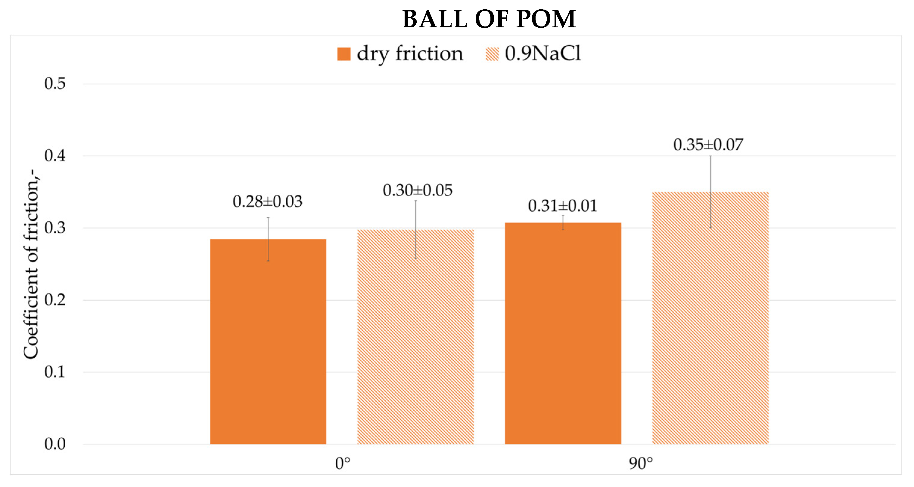 Materials 19 00132 g010
