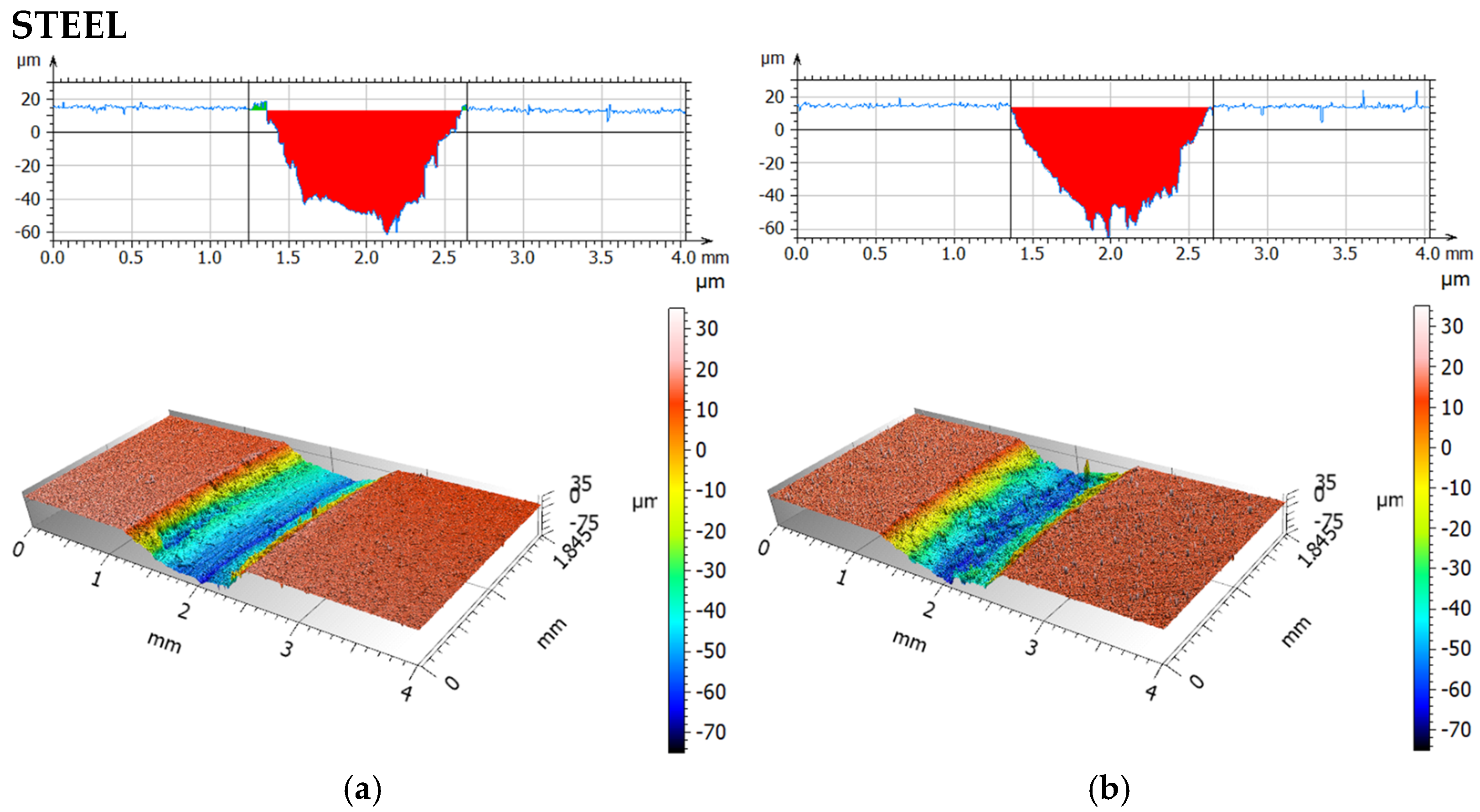 Materials 19 00132 g011