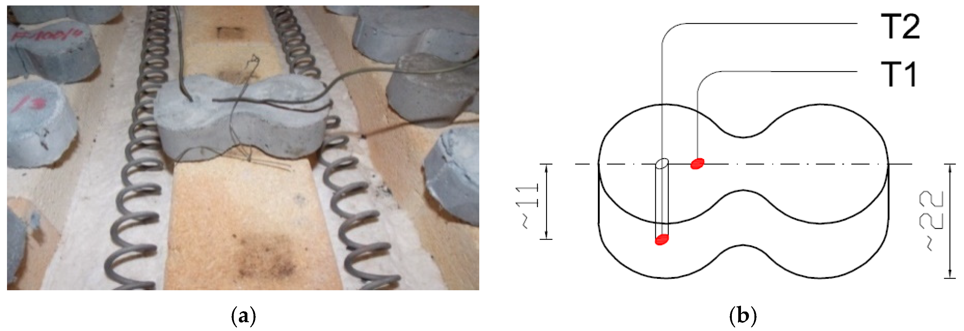 Materials 19 00142 g004