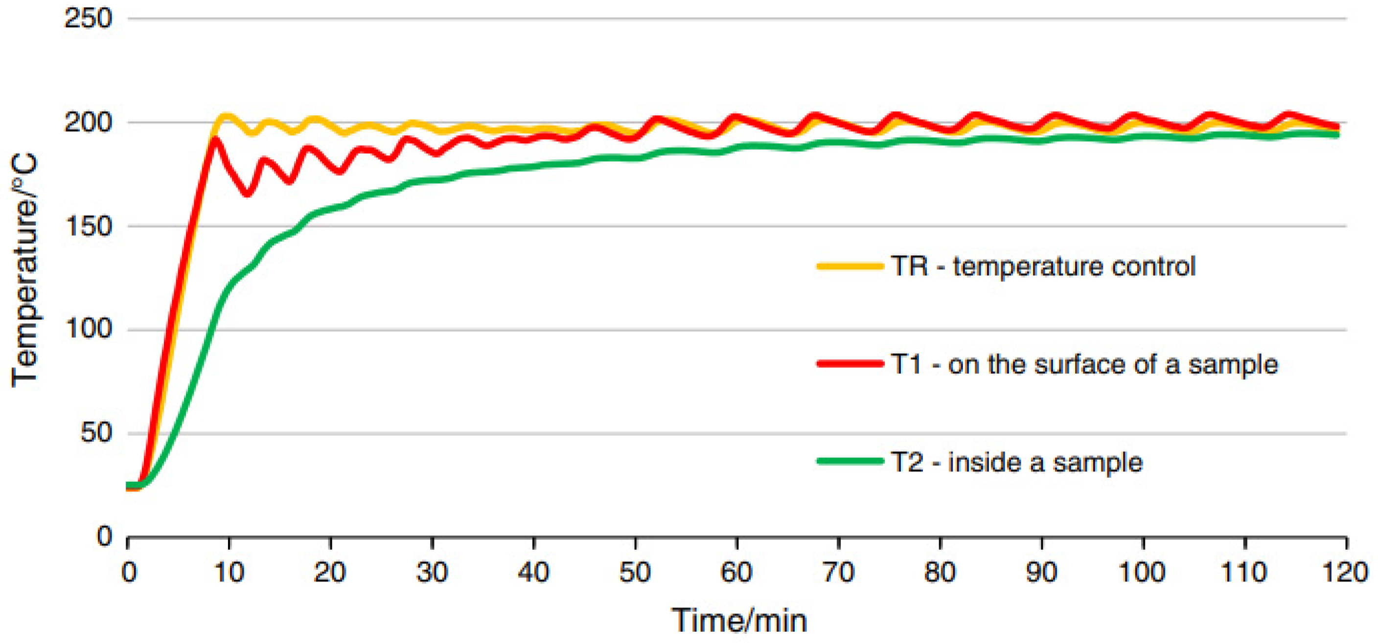 Materials 19 00142 g005
