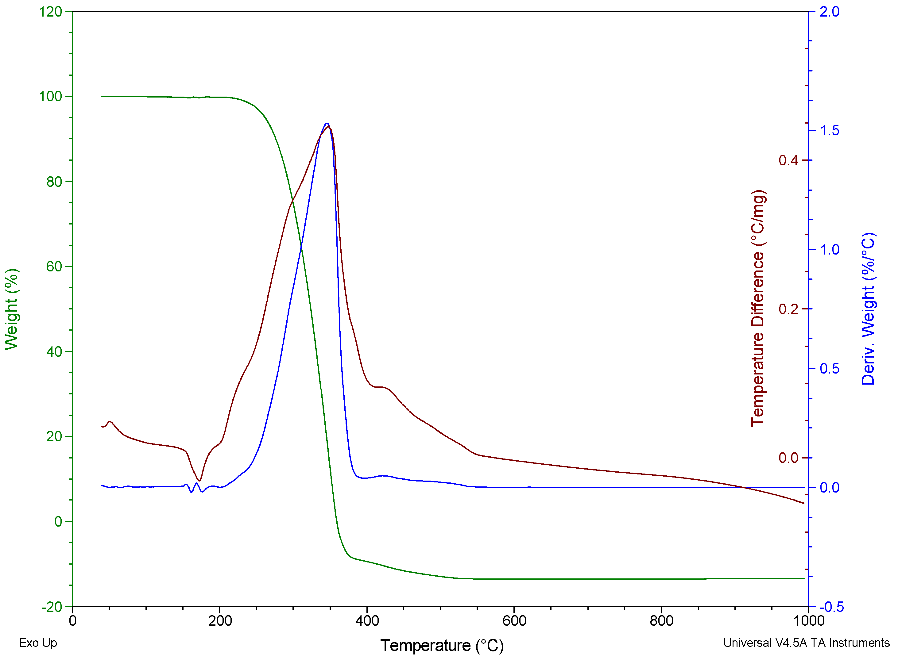 Materials 19 00142 g007