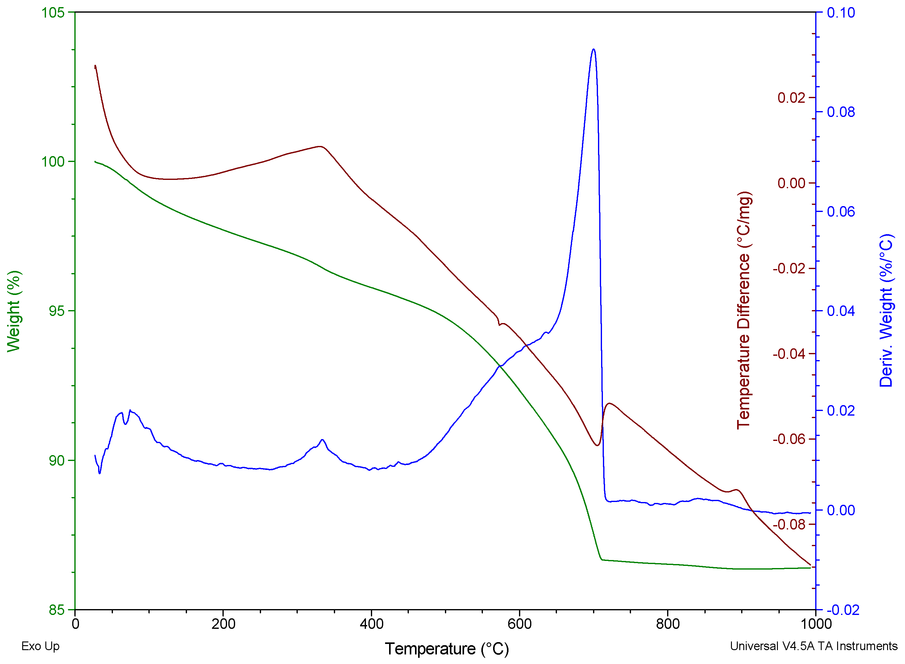 Materials 19 00142 g009