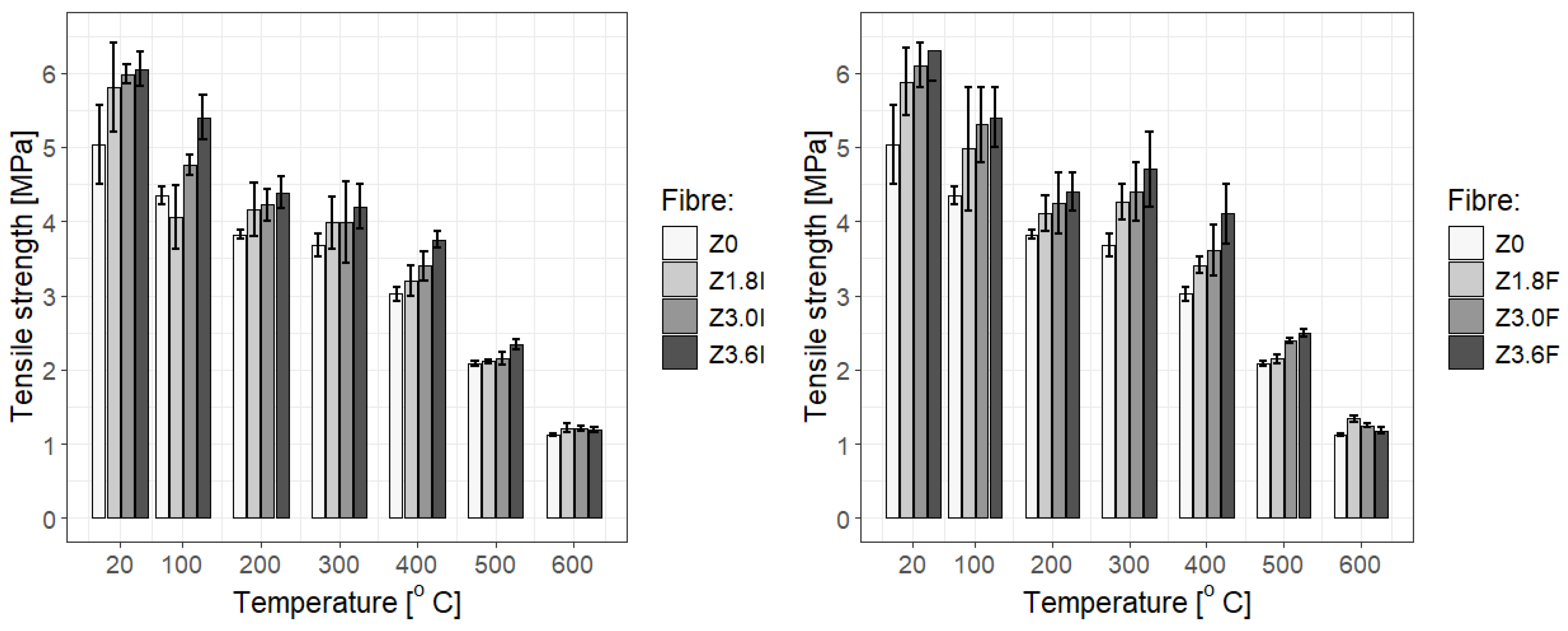 Materials 19 00142 g011