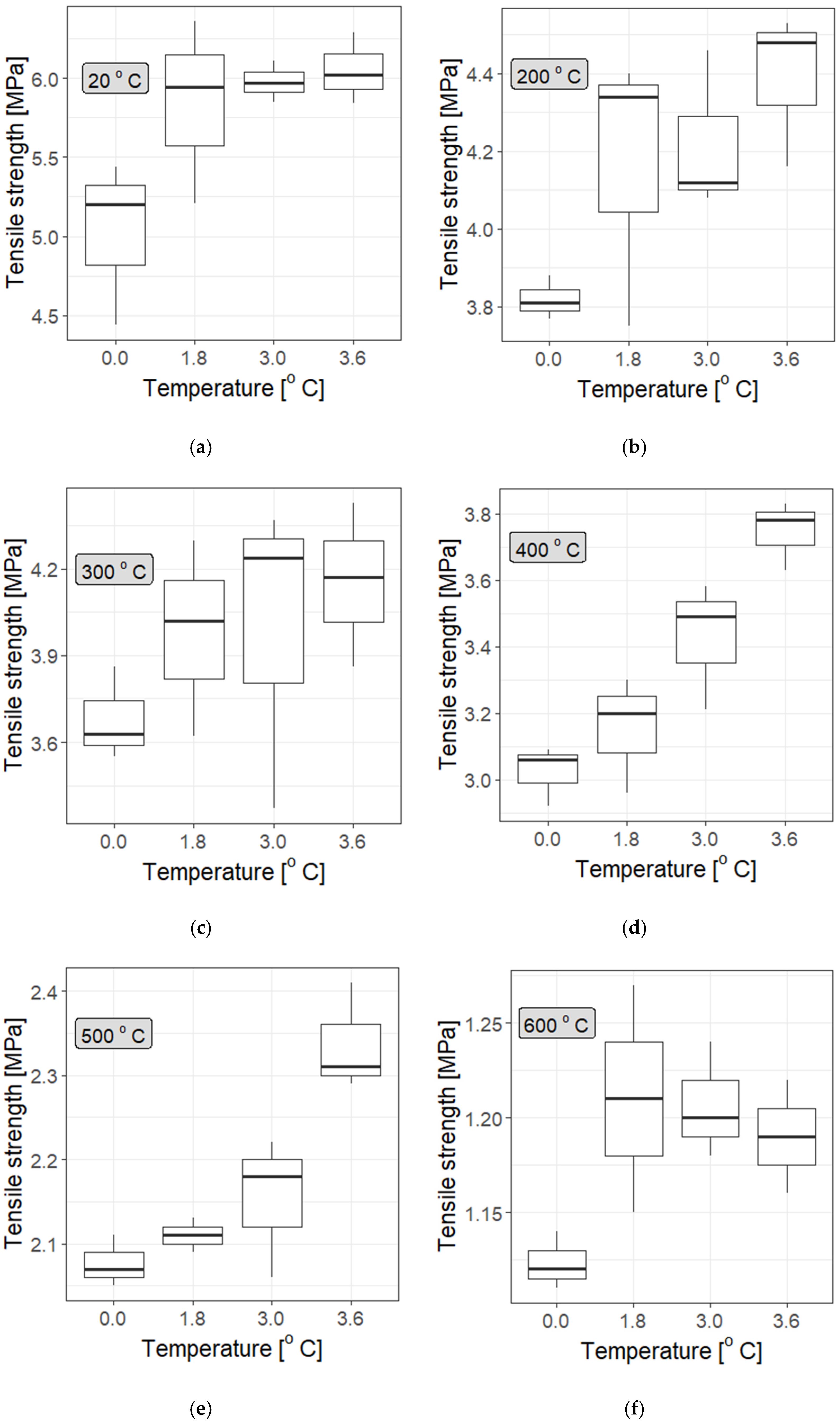 Materials 19 00142 g012
