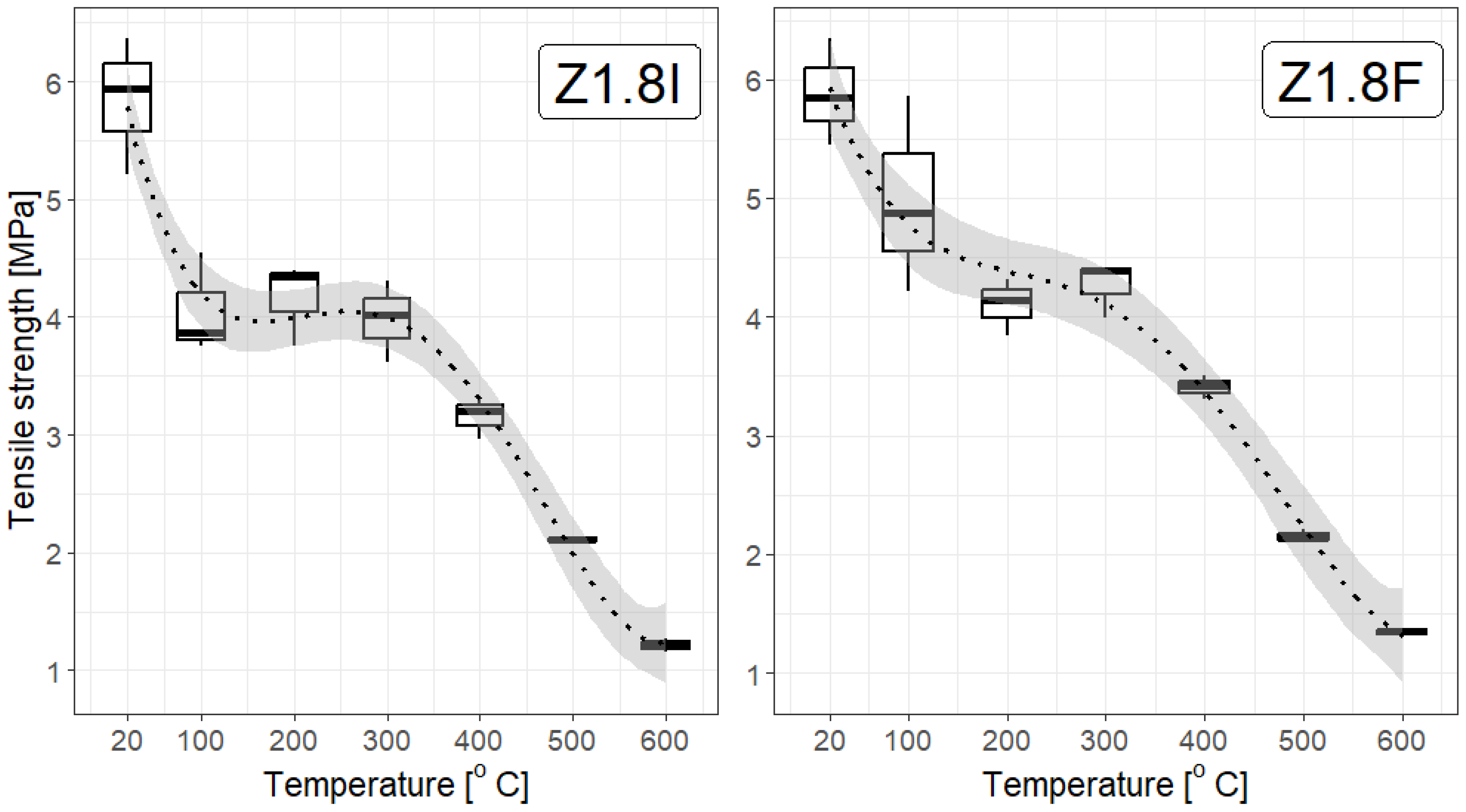 Materials 19 00142 g014