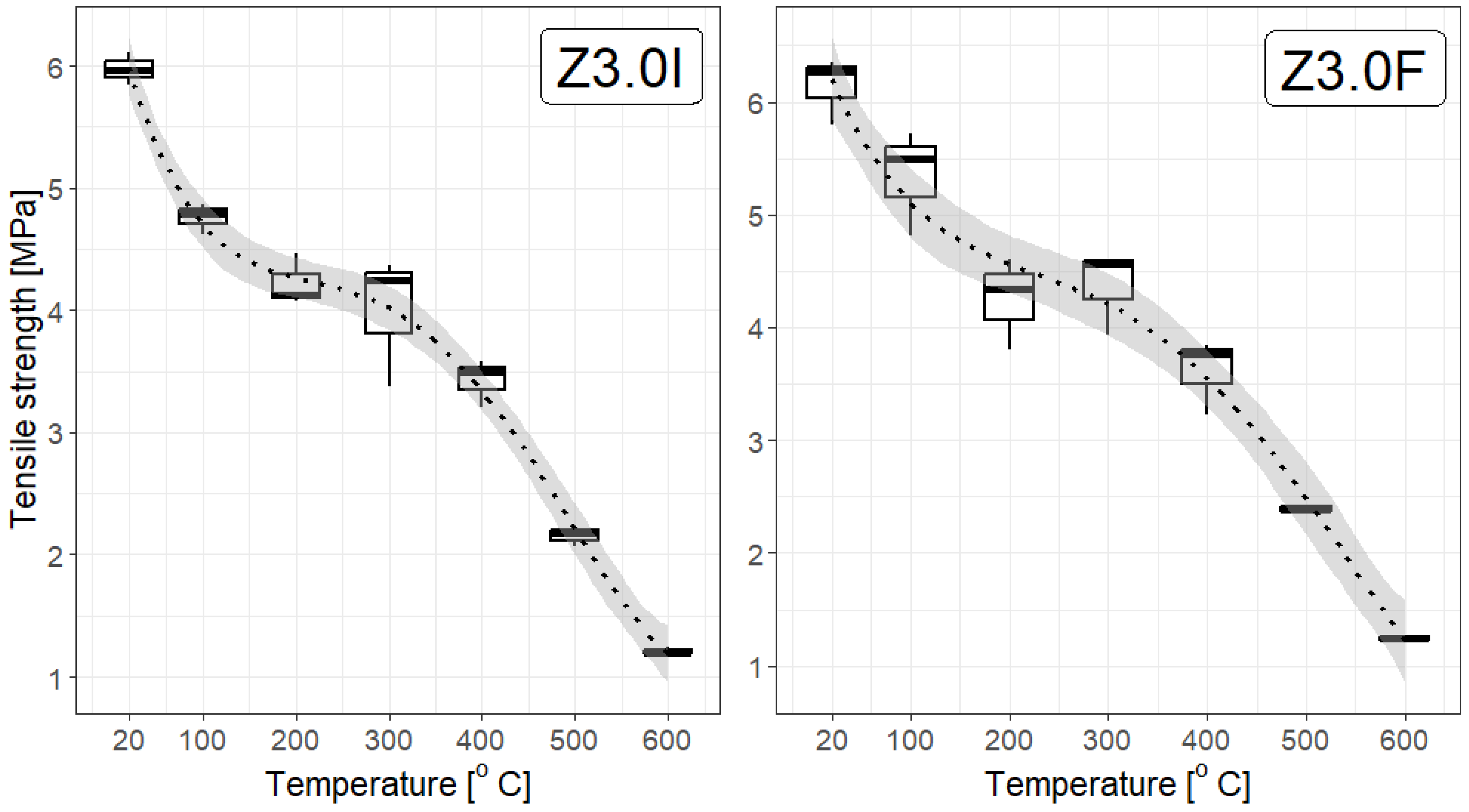 Materials 19 00142 g015